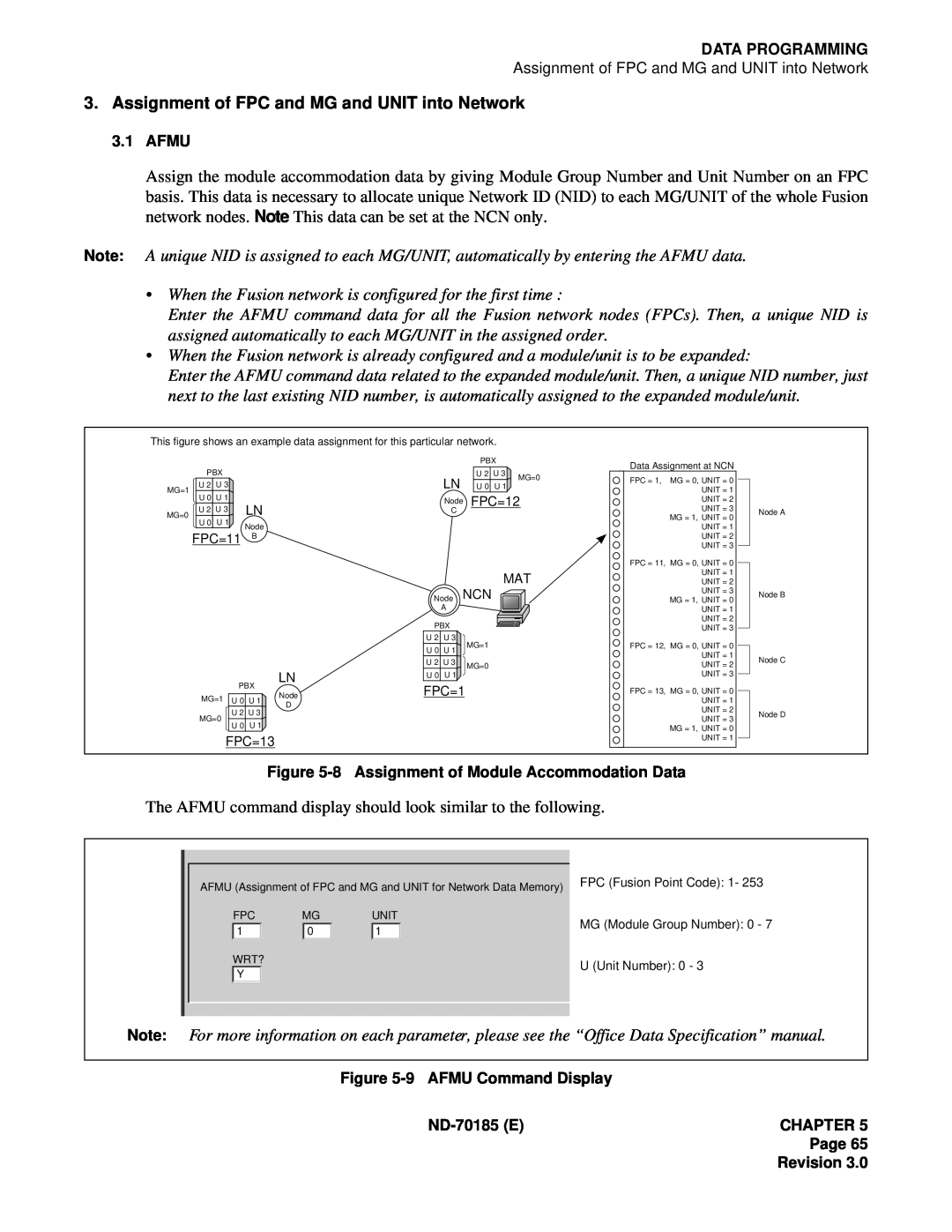 NEC NEAX2400 system manual Assignment of FPC and MG and UNIT into Network, Data Programming, 3.1AFMU, Page Revision 