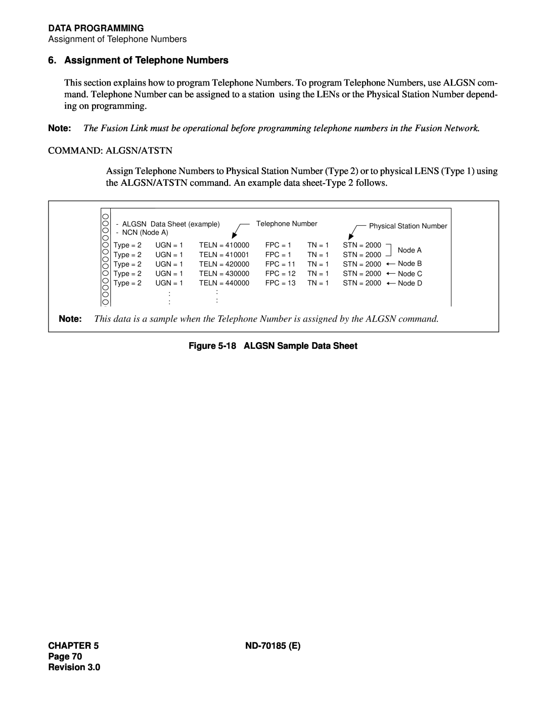 NEC NEAX2400 system manual Assignment of Telephone Numbers 