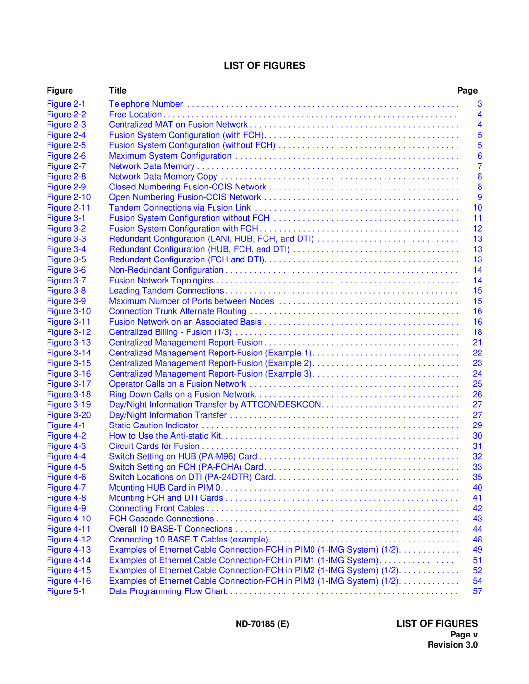 NEC NEAX2400 system manual List of Figures 