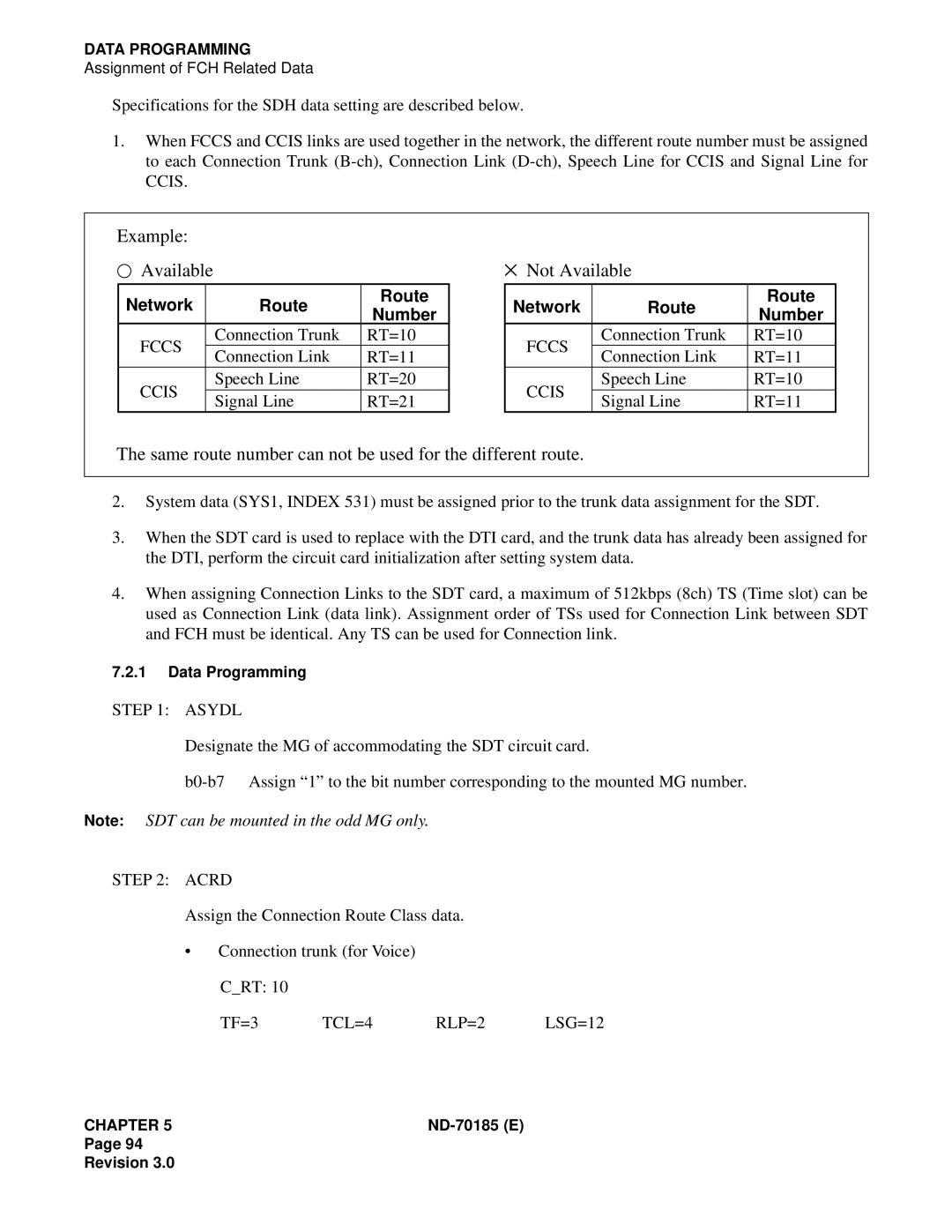 NEC NEAX2400 system manual Network Route, Number, Fccs, Ccis, TCL=4 RLP=2 