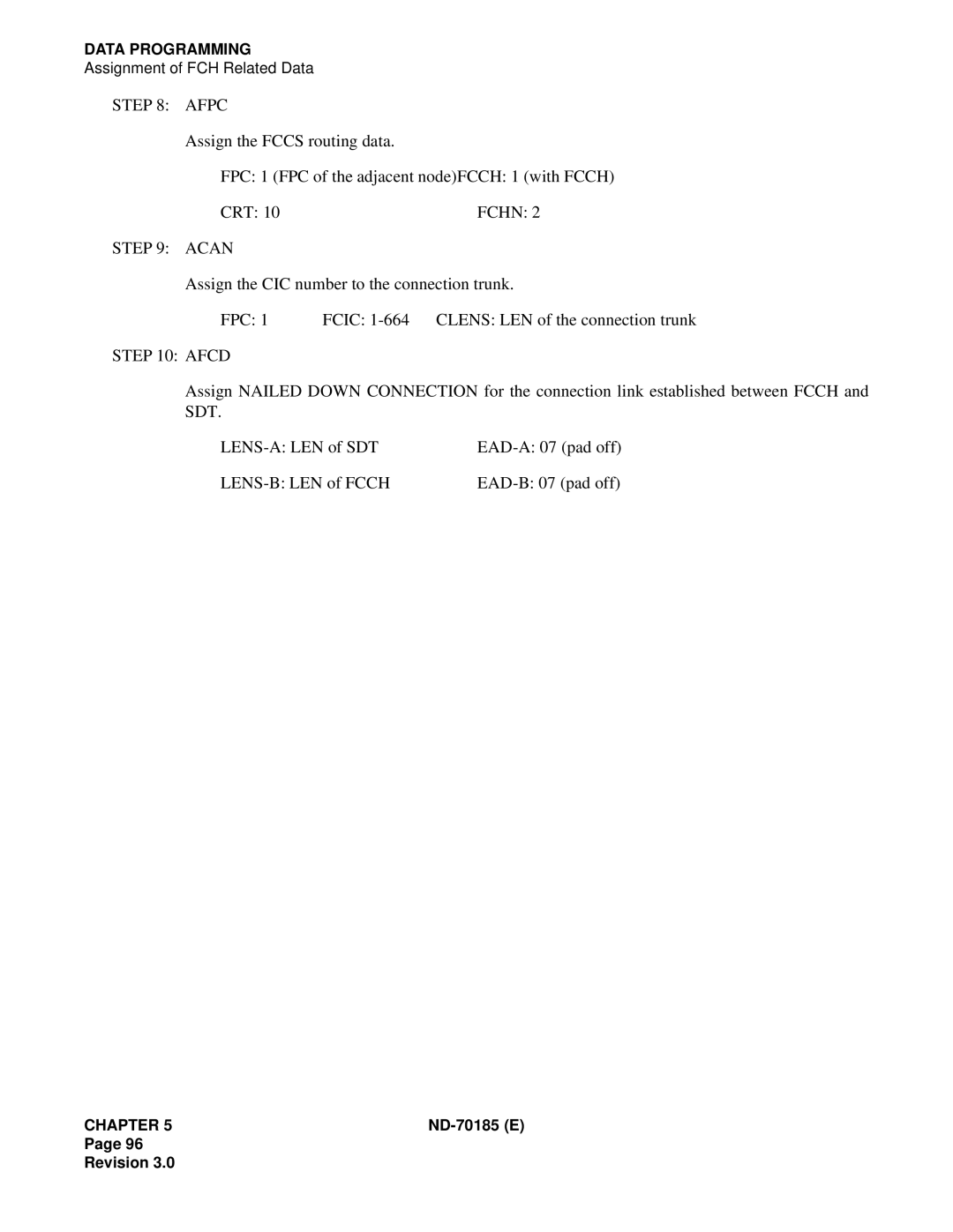 NEC NEAX2400 system manual Afcd, Sdt 