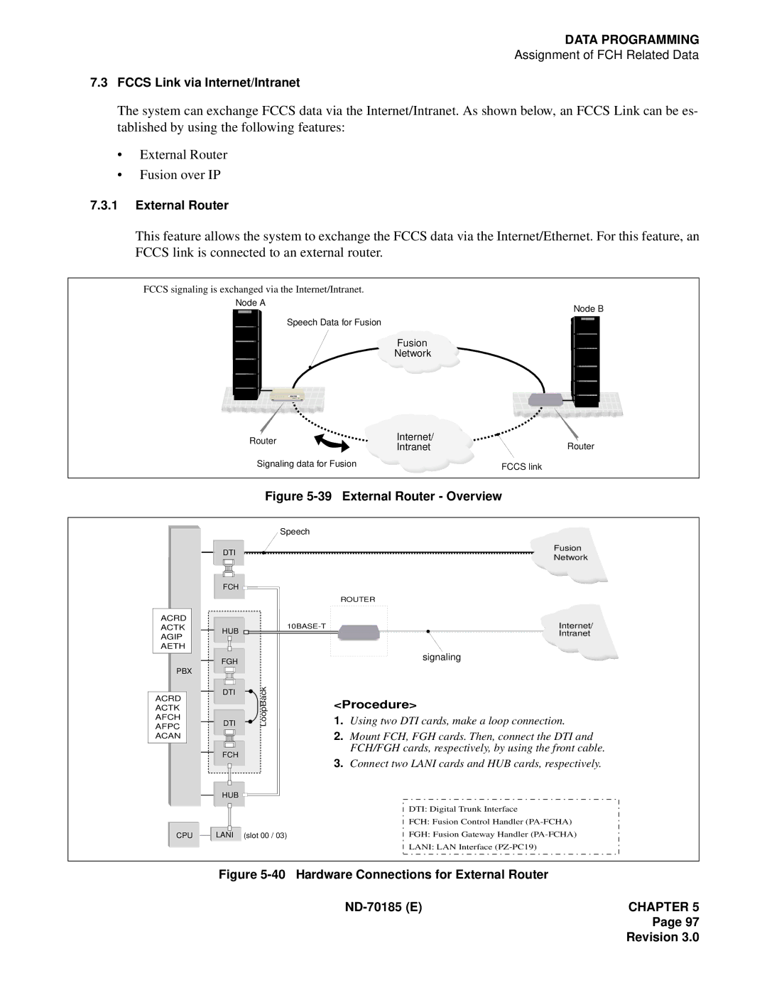 NEC NEAX2400 system manual External Router Overview 