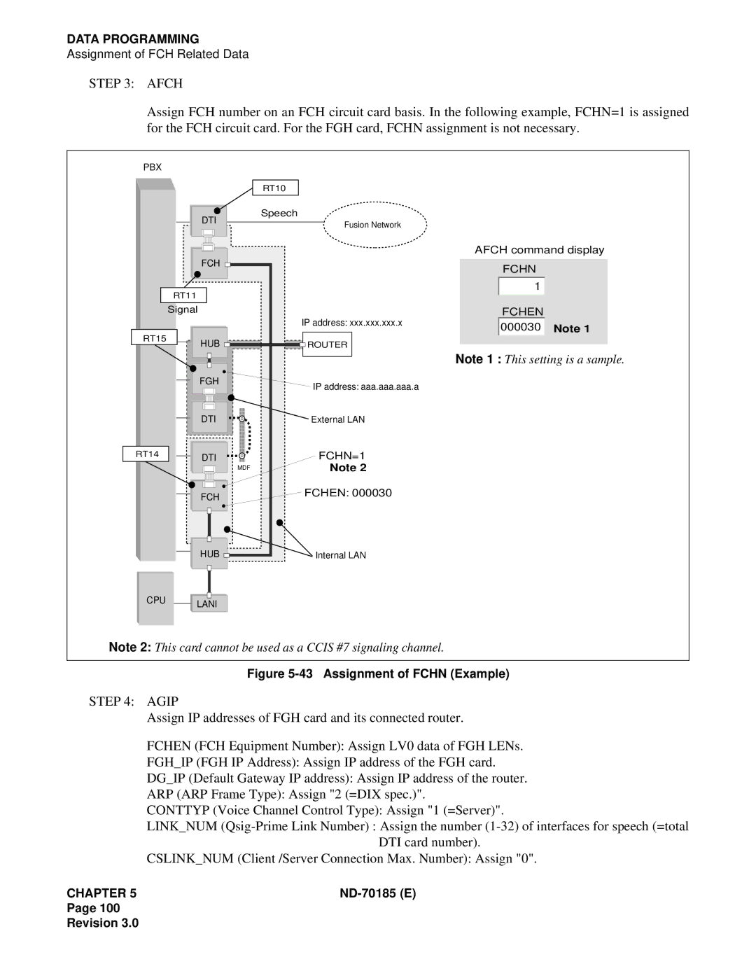 NEC NEAX2400 system manual Agip, Assignment of Fchn Example 