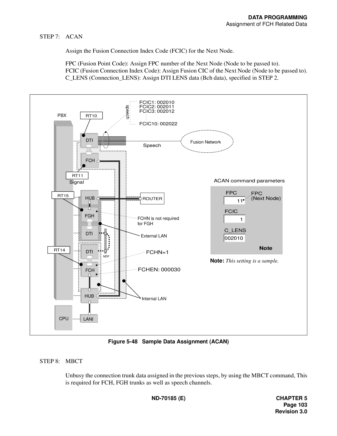 NEC NEAX2400 system manual Sample Data Assignment Acan 