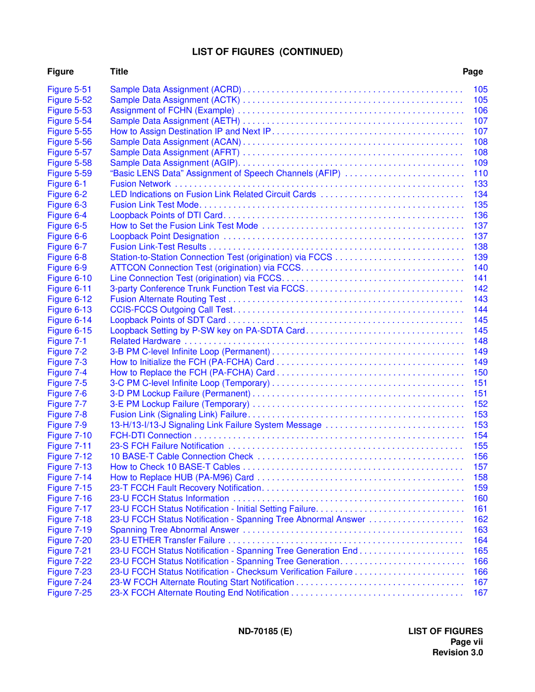 NEC NEAX2400 system manual Sample Data Assignment Acrd, ND-70185 Elist of Figures 