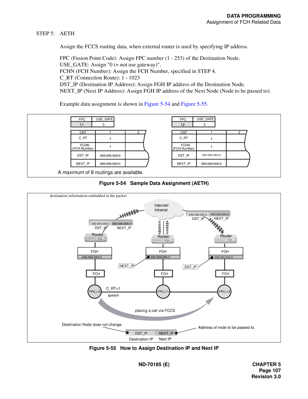 NEC NEAX2400 system manual Maximum of 8 routings are available, Sample Data Assignment Aeth 