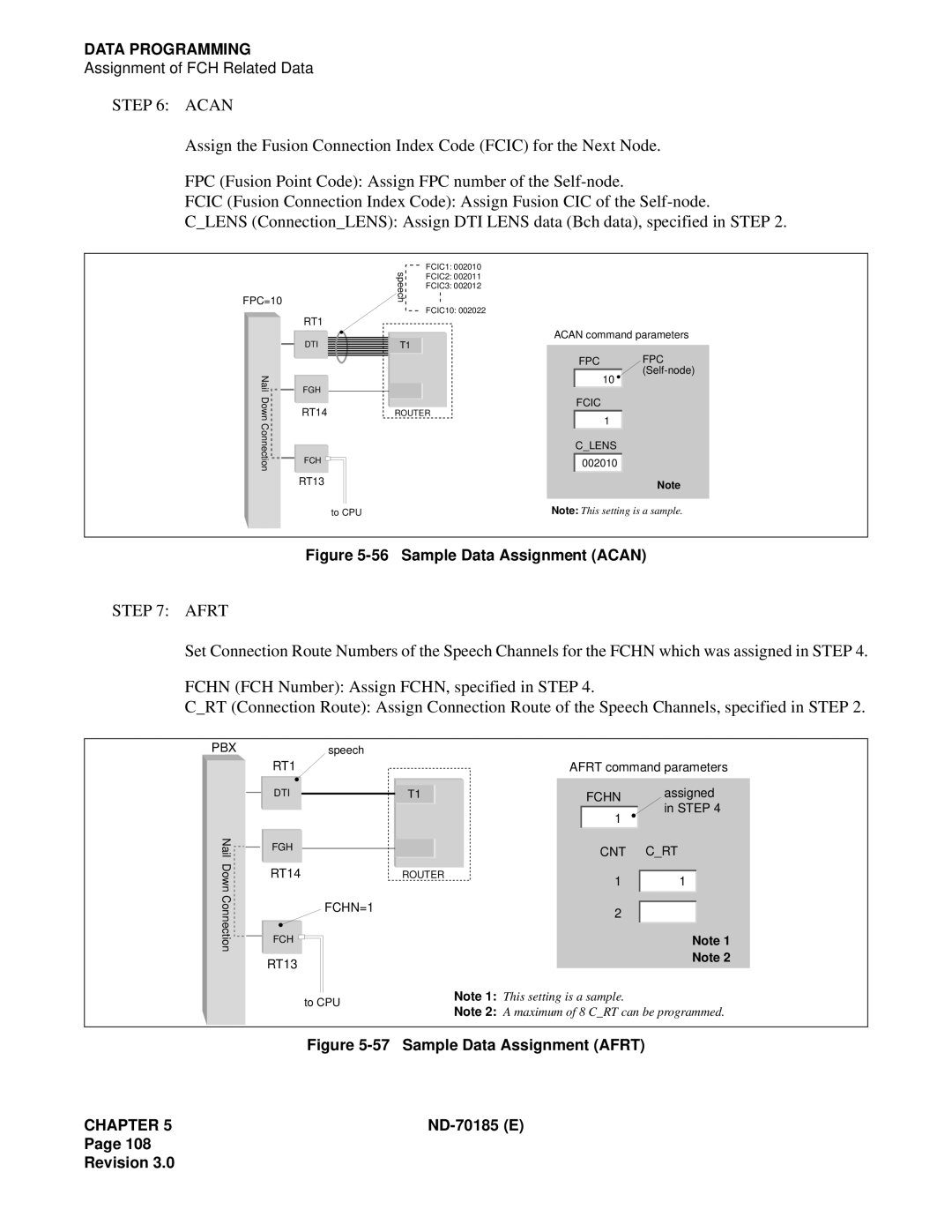 NEC NEAX2400 system manual Sample Data Assignment Acan 