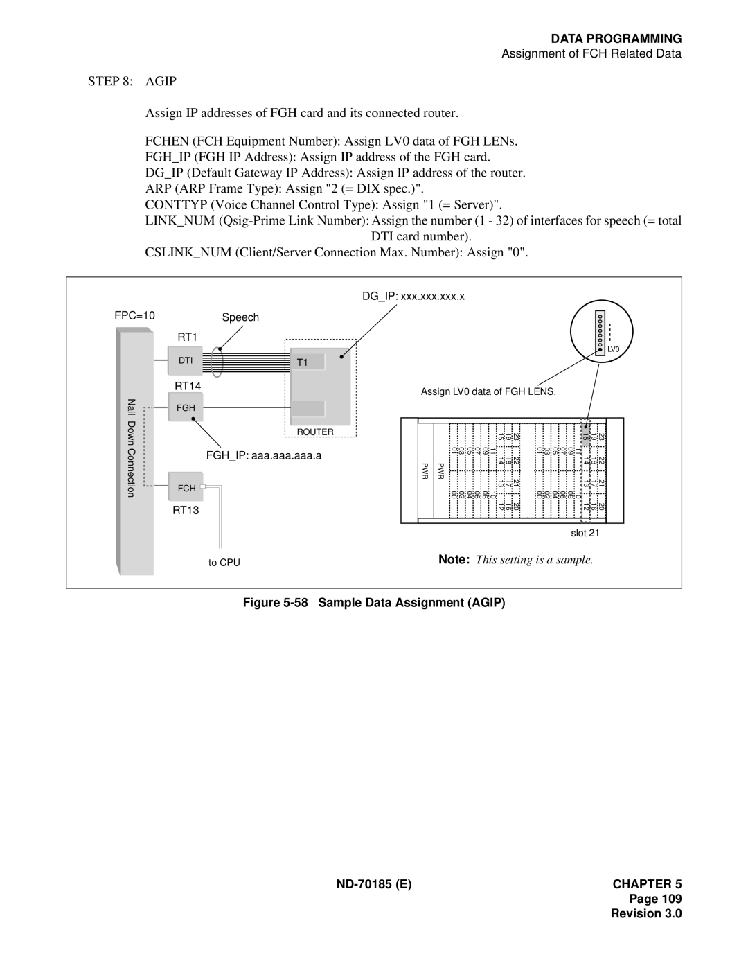 NEC NEAX2400 system manual Sample Data Assignment Agip ND-70185 Echapter Revision 