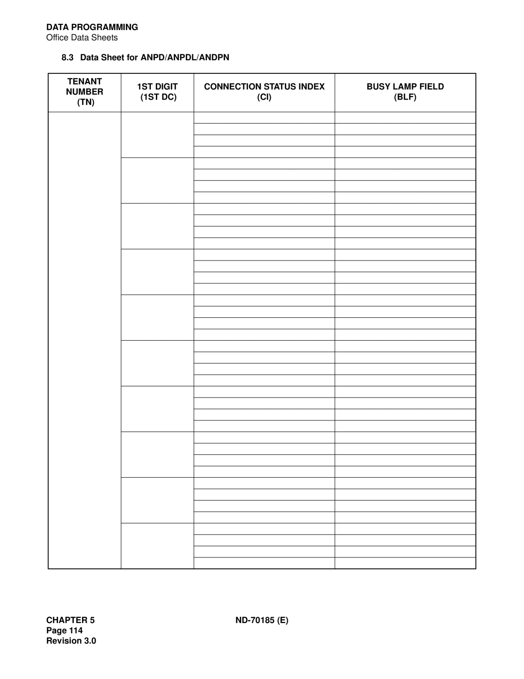 NEC NEAX2400 system manual Blf 