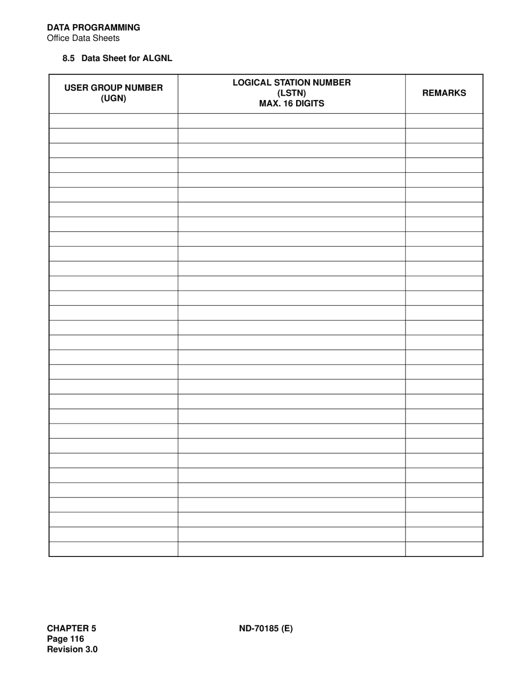 NEC NEAX2400 system manual Data Sheet for Algnl 