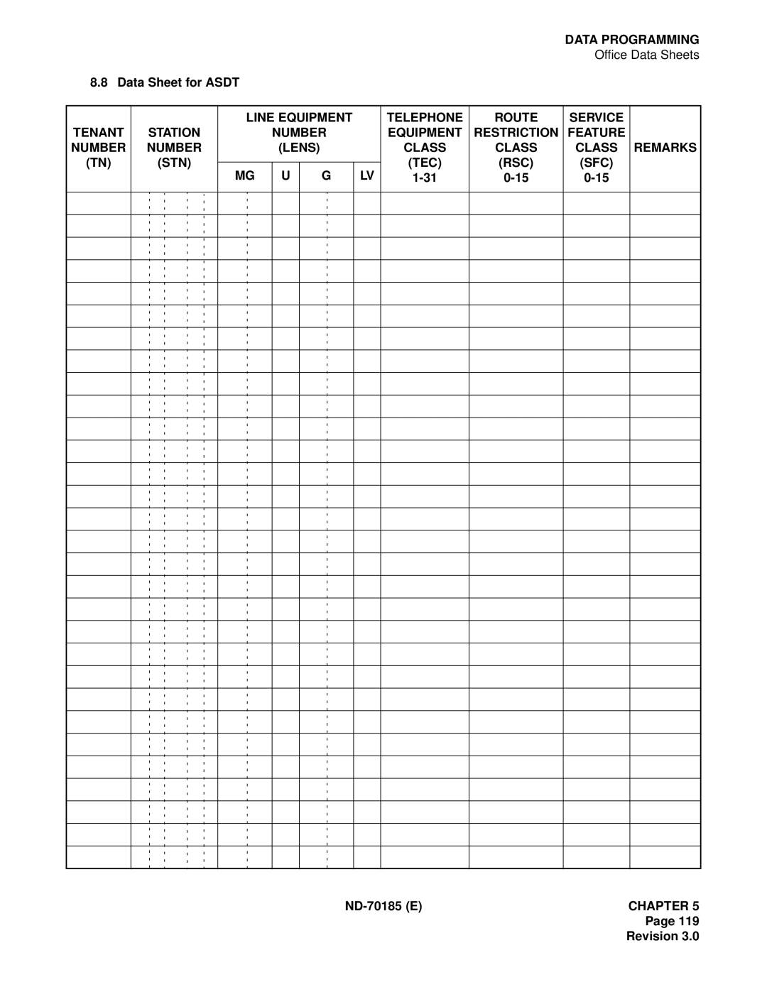 NEC NEAX2400 system manual Line Equipment Telephone Route Service Tenant 