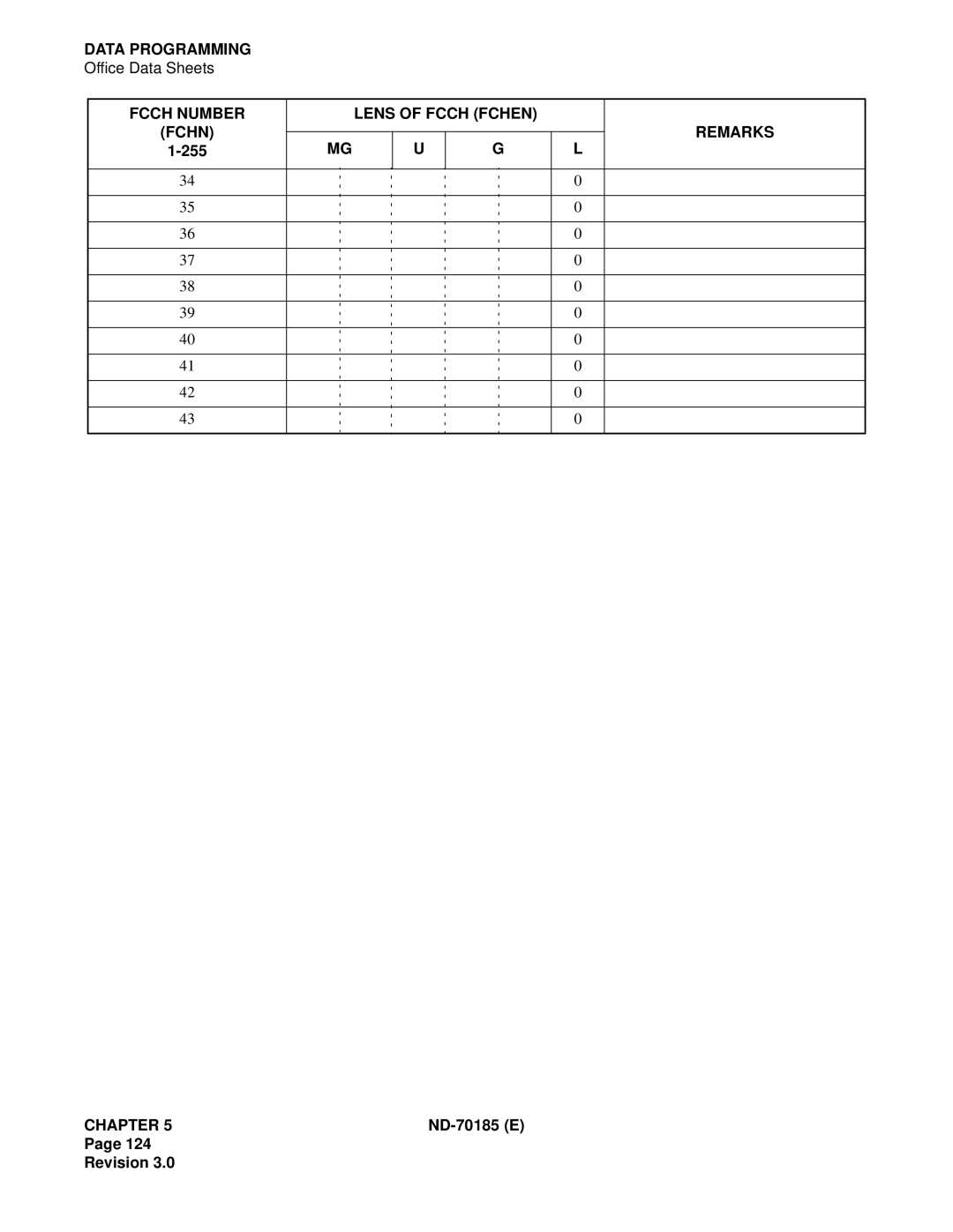 NEC NEAX2400 system manual 255 