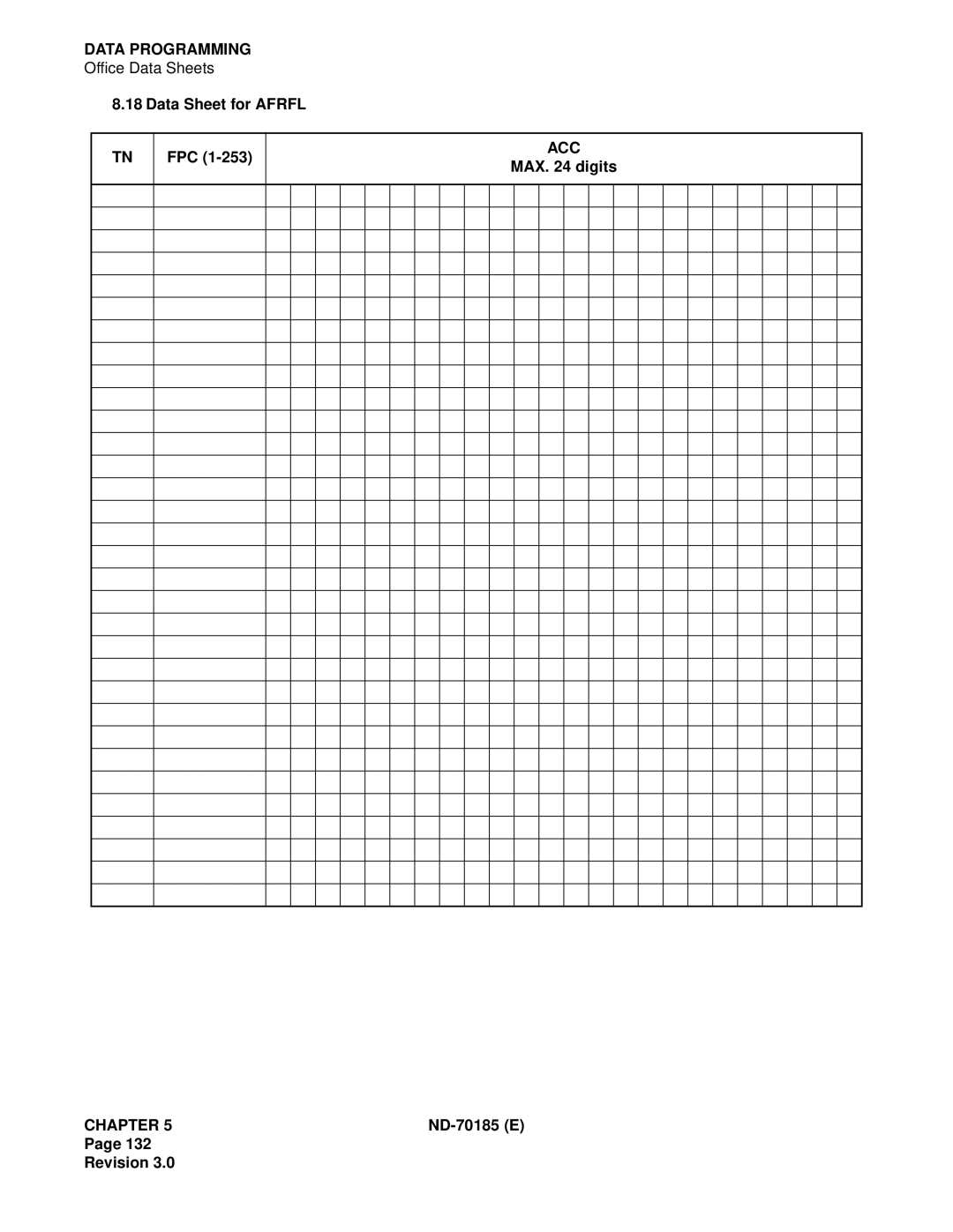 NEC NEAX2400 system manual Data Sheet for Afrfl FPC 