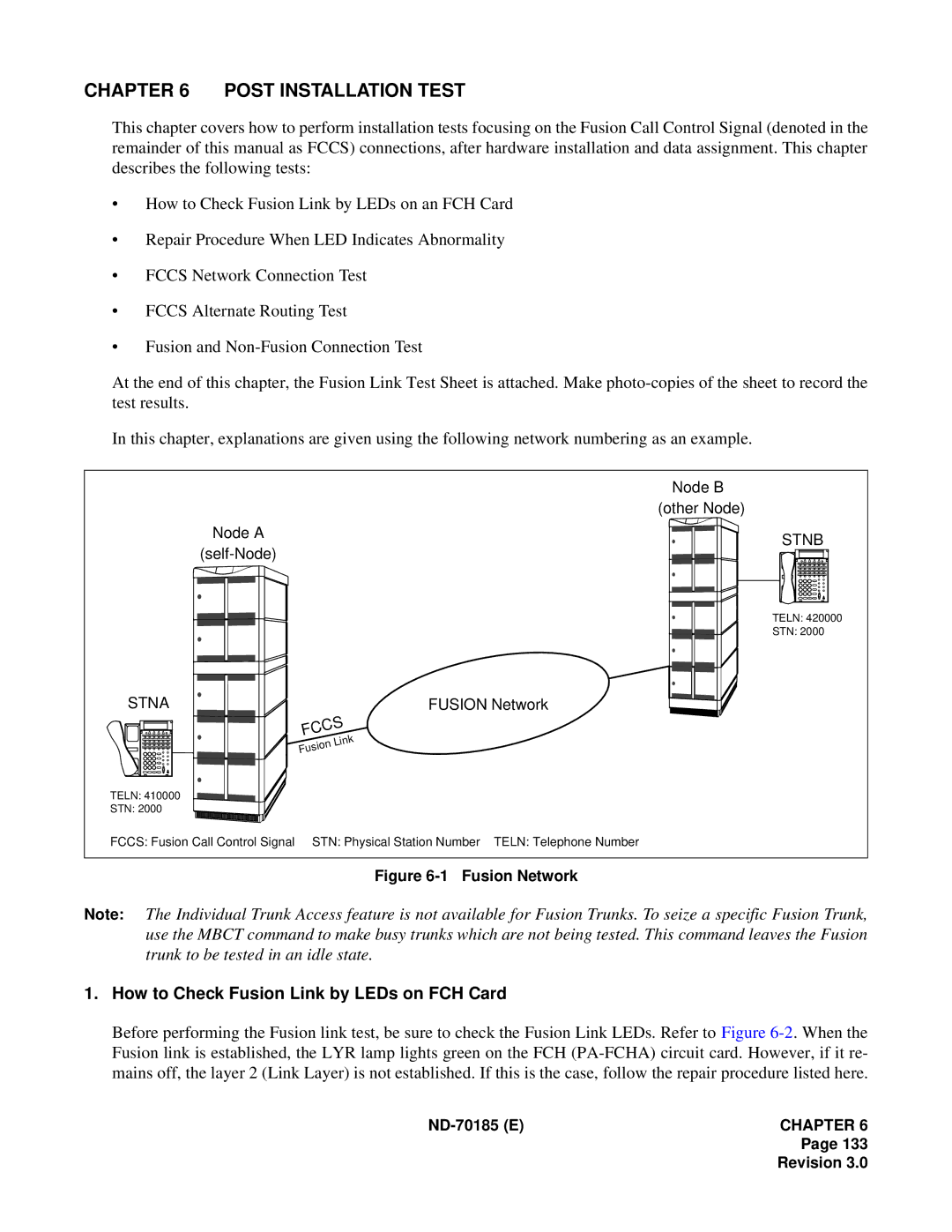 NEC NEAX2400 system manual How to Check Fusion Link by LEDs on FCH Card, NodeB, Other Node, NodeA, Self-Node 