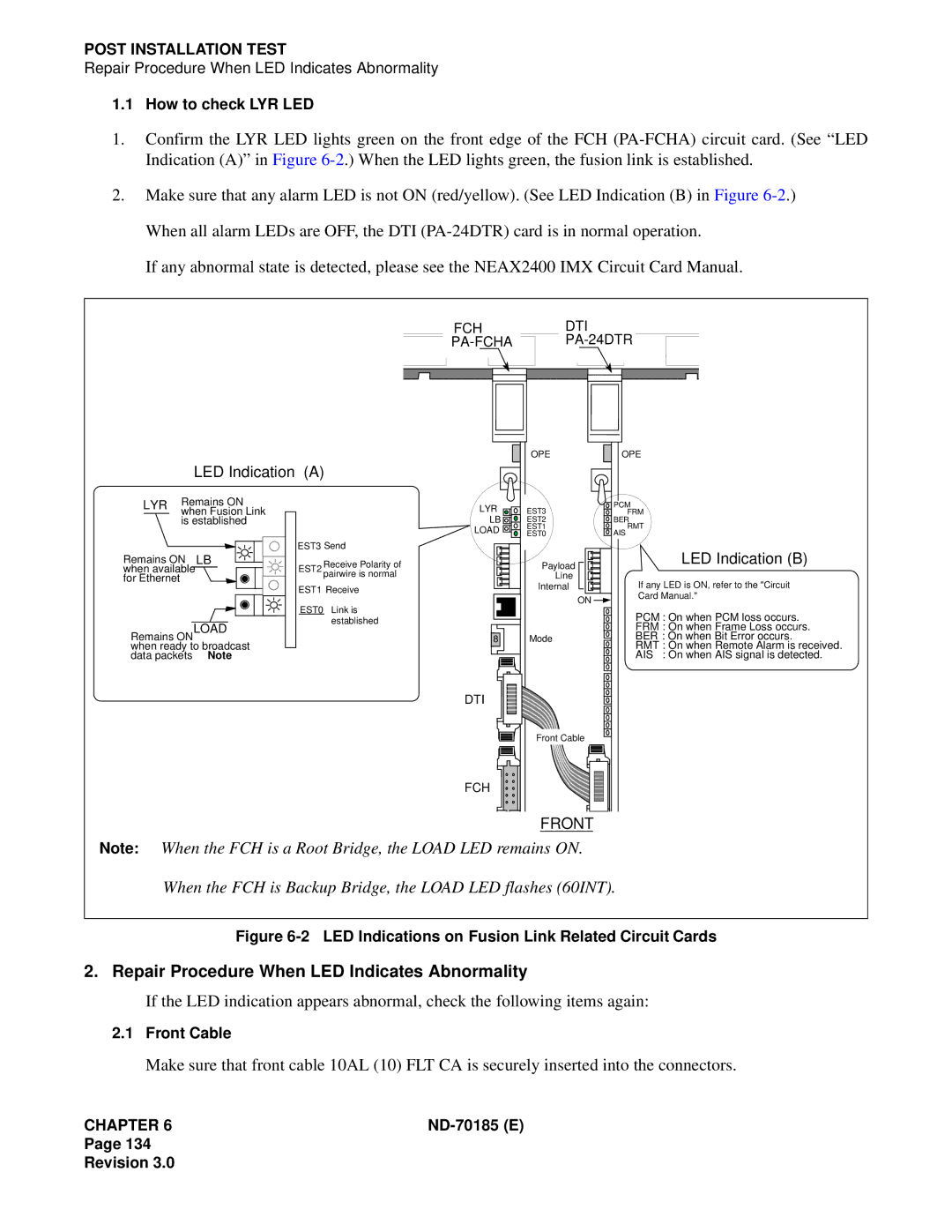 NEC NEAX2400 system manual Repair Procedure When LED Indicates Abnormality, Post Installation Test, LED Indication B 