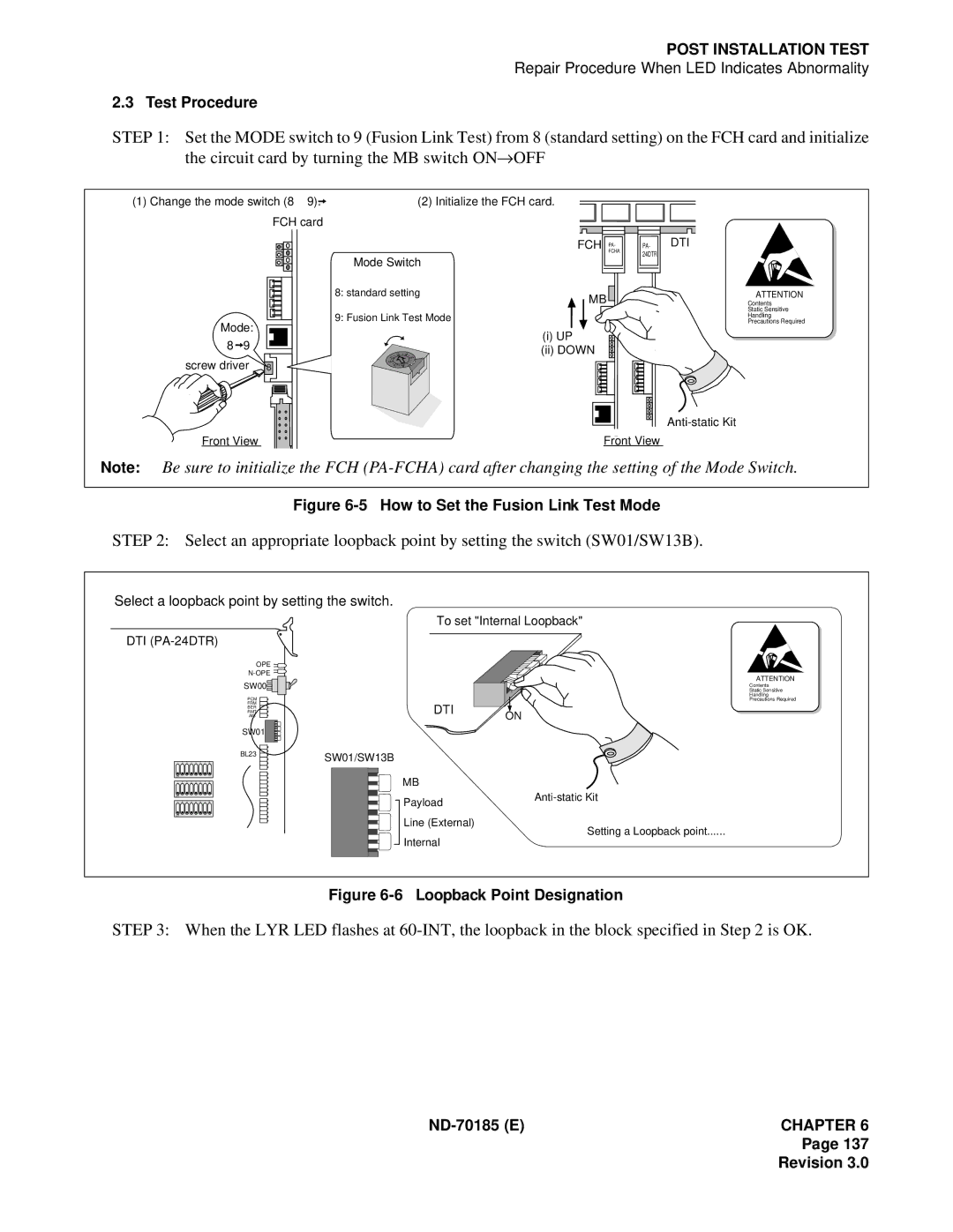 NEC NEAX2400 system manual How to Set the Fusion Link Test Mode 