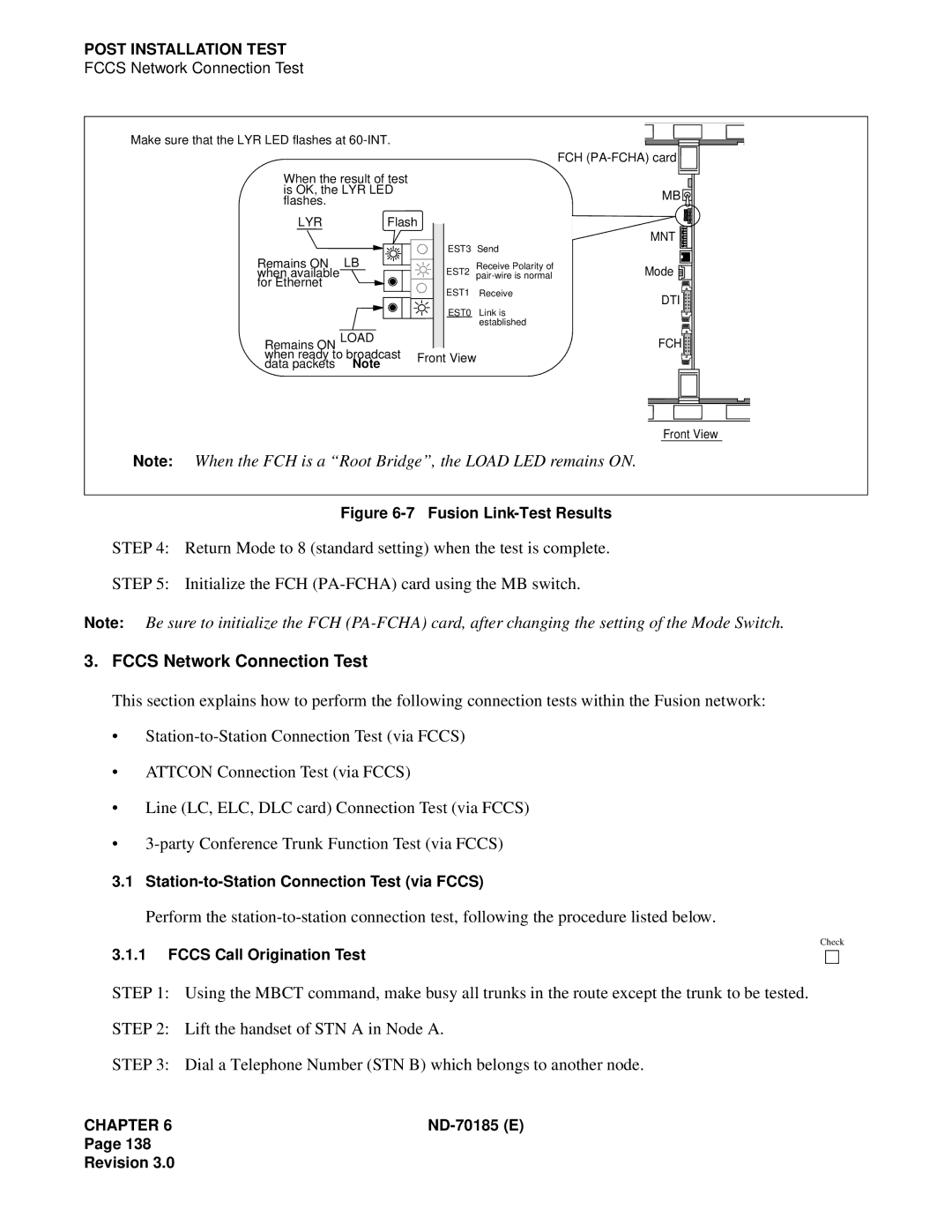 NEC NEAX2400 system manual Fccs Network Connection Test 