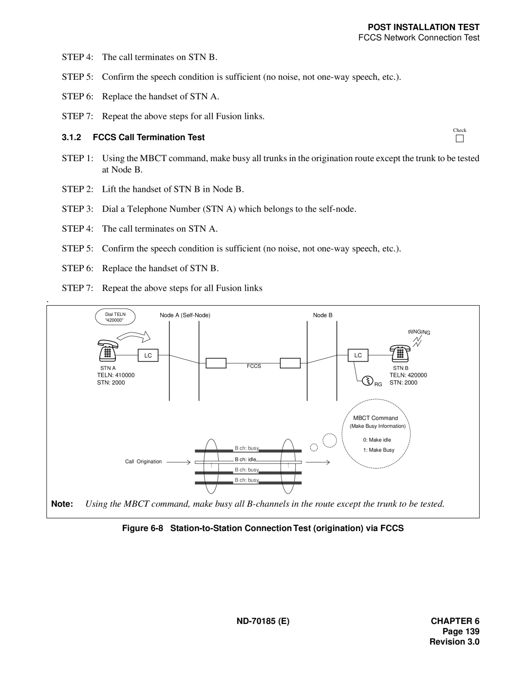 NEC NEAX2400 system manual Fccs Call Termination Test 