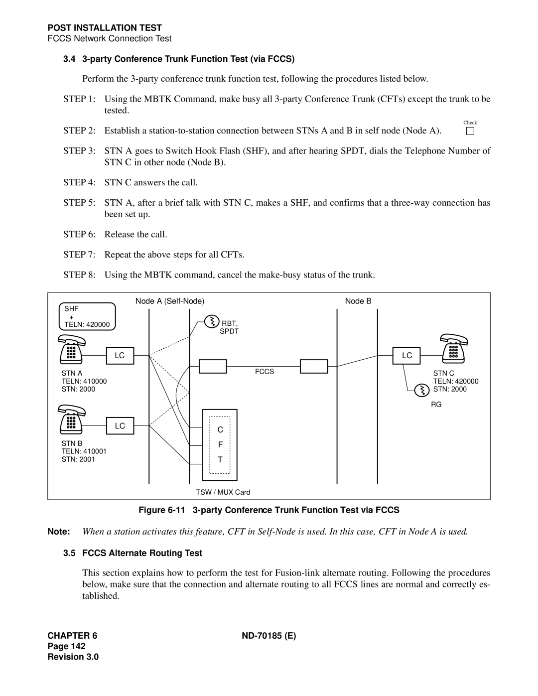 NEC NEAX2400 system manual party Conference Trunk Function Test via Fccs 