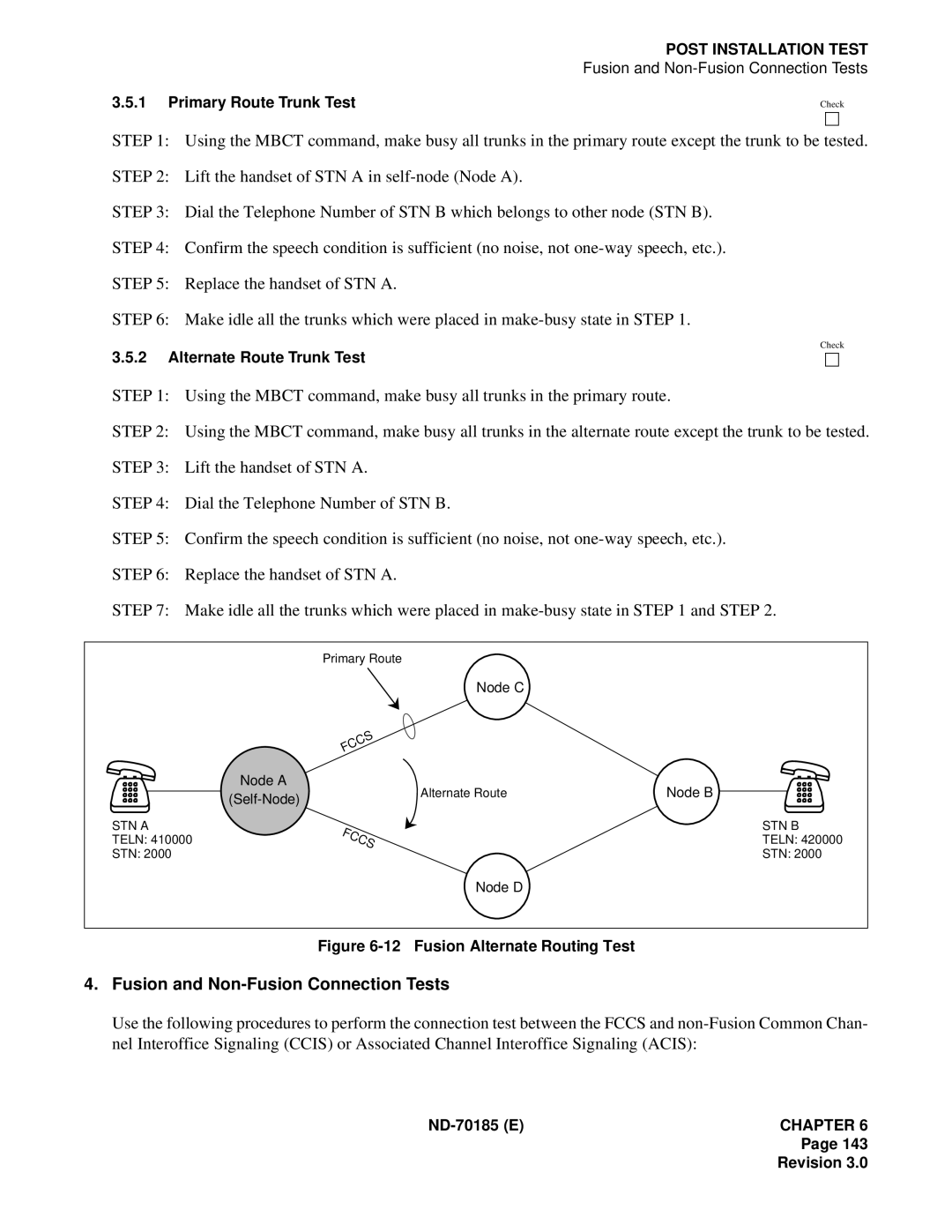 NEC NEAX2400 system manual Fusion and Non-Fusion Connection Tests 