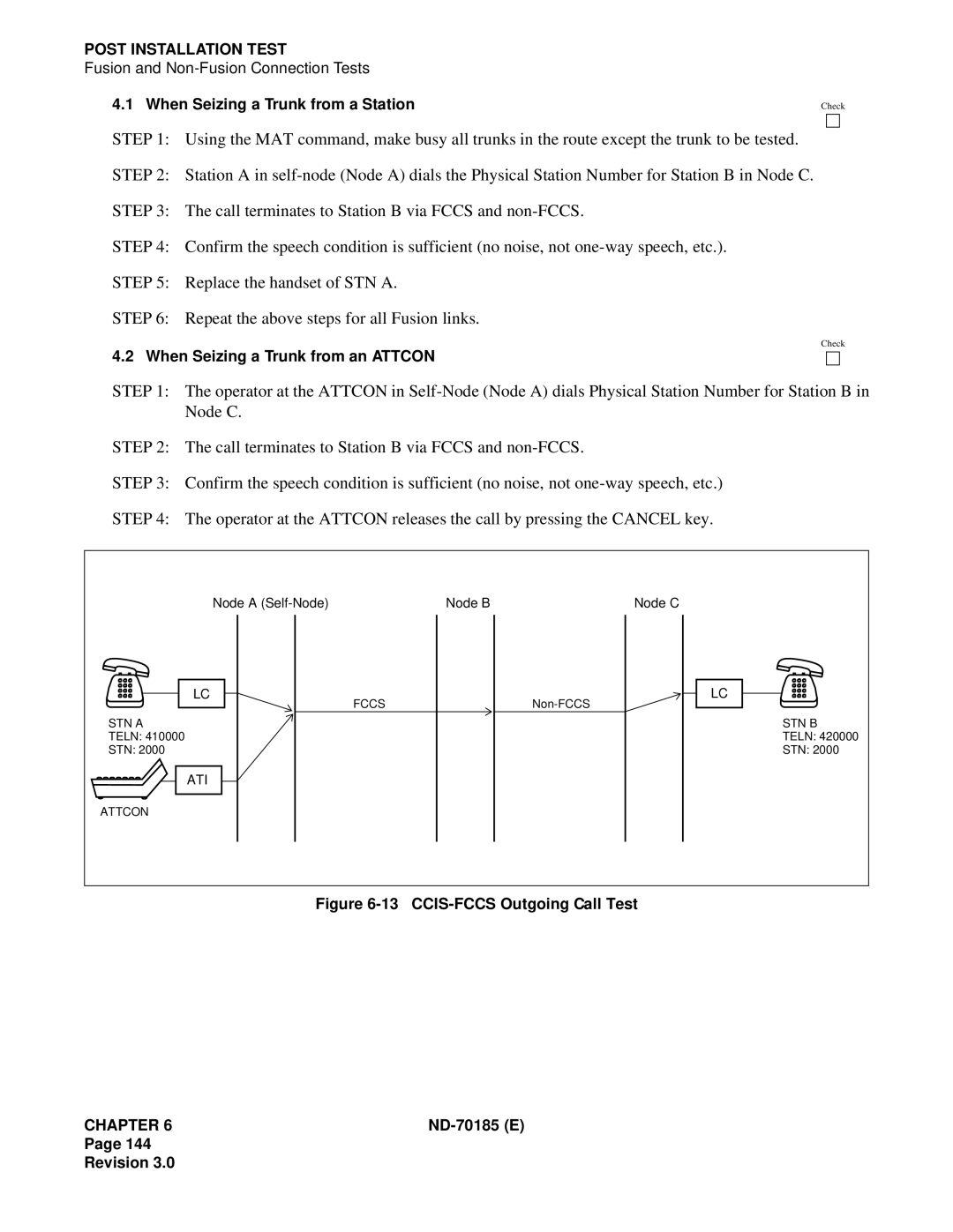 NEC NEAX2400 system manual CCIS-FCCS Outgoing Call Test 