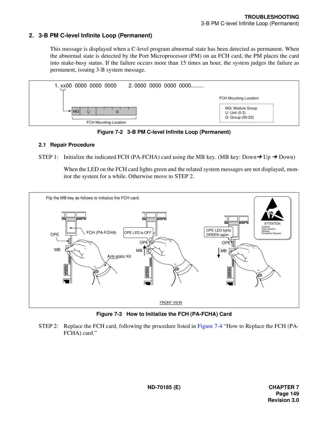 NEC NEAX2400 system manual PM C-level Infinite Loop Permanent, 0000 