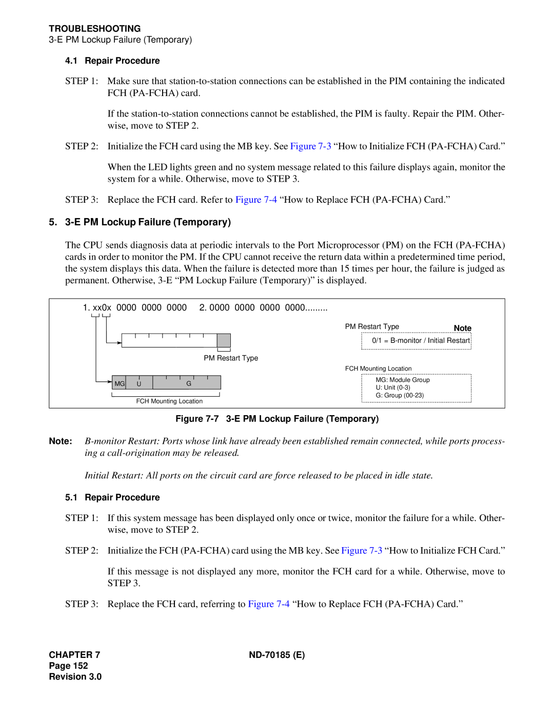 NEC NEAX2400 system manual PM Lockup Failure Temporary, Xx0x 0000 0000 0000 2 0000 0000 