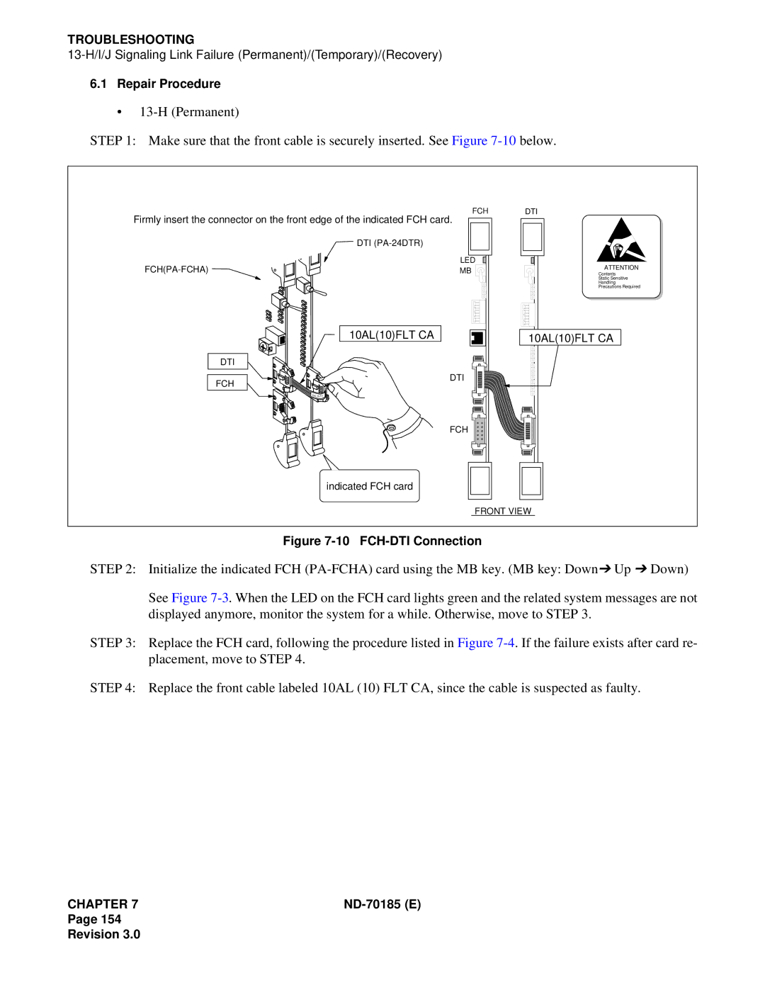 NEC NEAX2400 system manual FCH-DTI Connection 