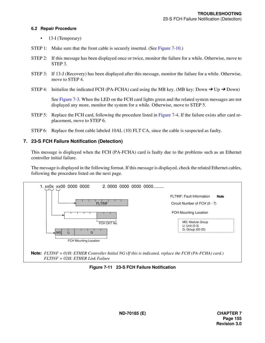 NEC NEAX2400 system manual FCH Failure Notification Detection, Xx0x xx00 0000 0000 2 0000 0000 