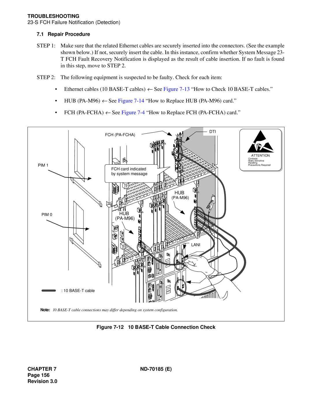 NEC NEAX2400 system manual 12 10 BASE-T Cable Connection Check 