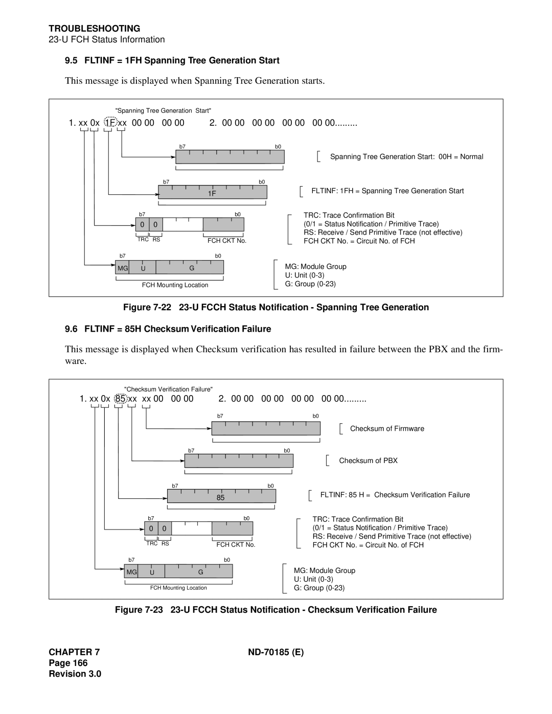 NEC NEAX2400 system manual Xx 0x 1F xx 00 00 00 00 00 00 00 00 00 00, Xx 0x 85 xx xx 00 00 00 00 00 00 00 00 00 