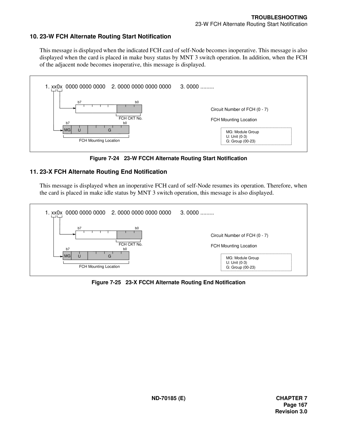 NEC NEAX2400 system manual FCH Alternate Routing Start Notification, FCH Alternate Routing End Notification 