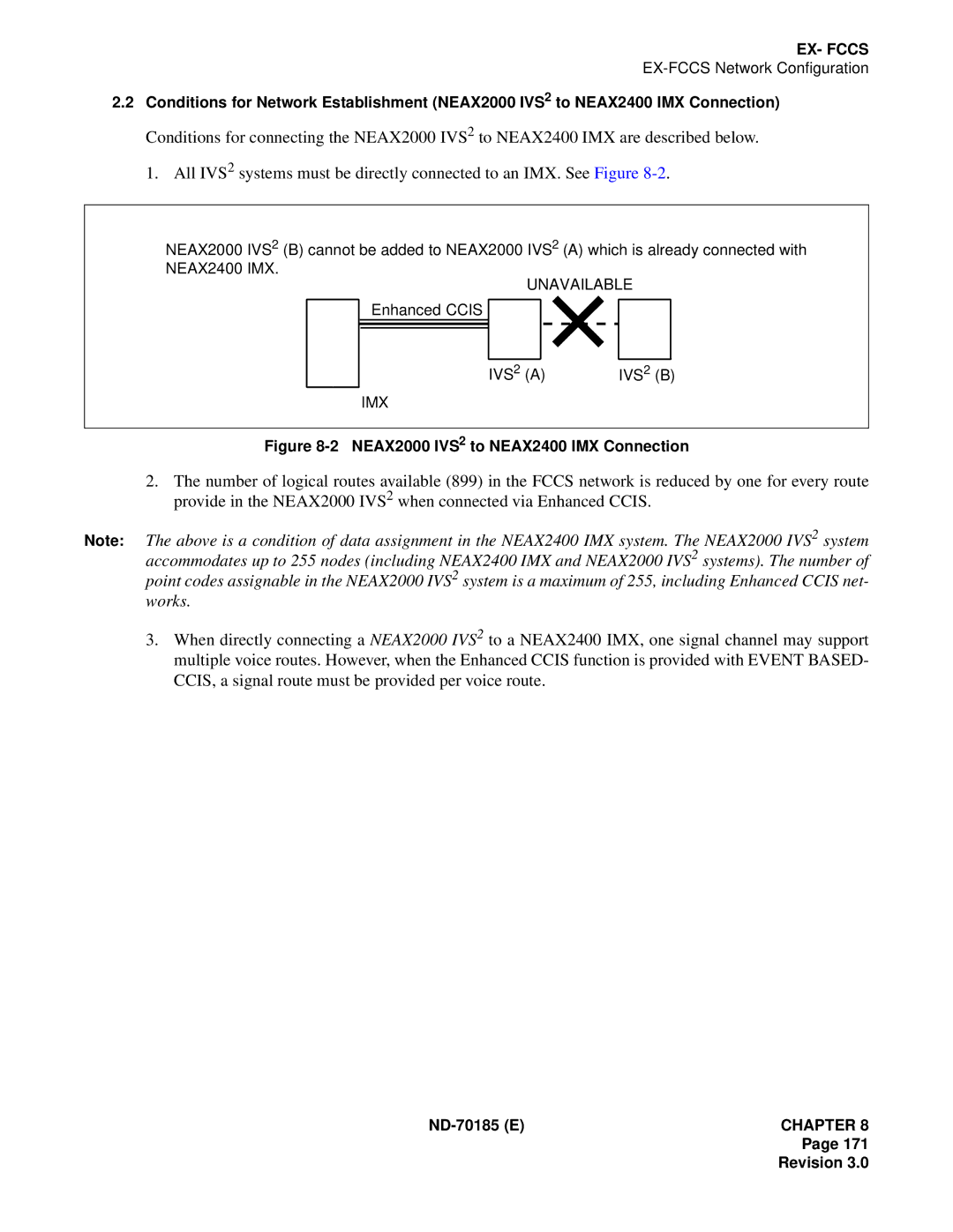 NEC system manual Enhanced Ccis IVS 2 a IVS 2 B, NEAX2000 IVS2 to NEAX2400 IMX Connection 