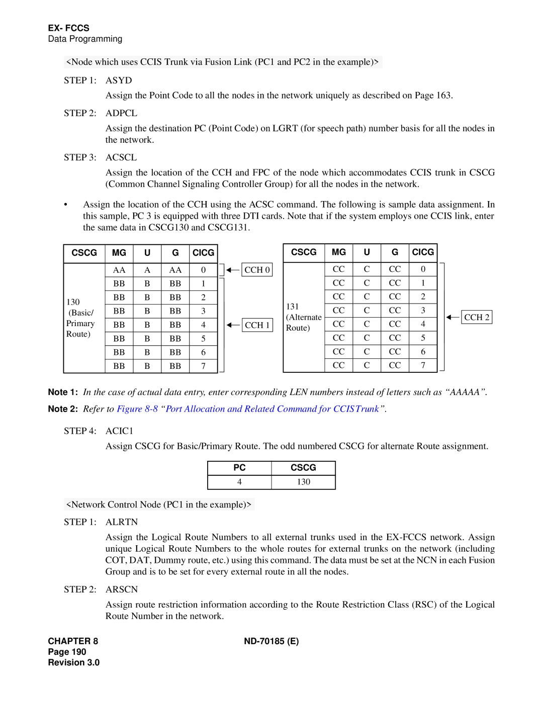 NEC NEAX2400 system manual Adpcl, Acscl, Network Control Node PC1 in the example, Alrtn 