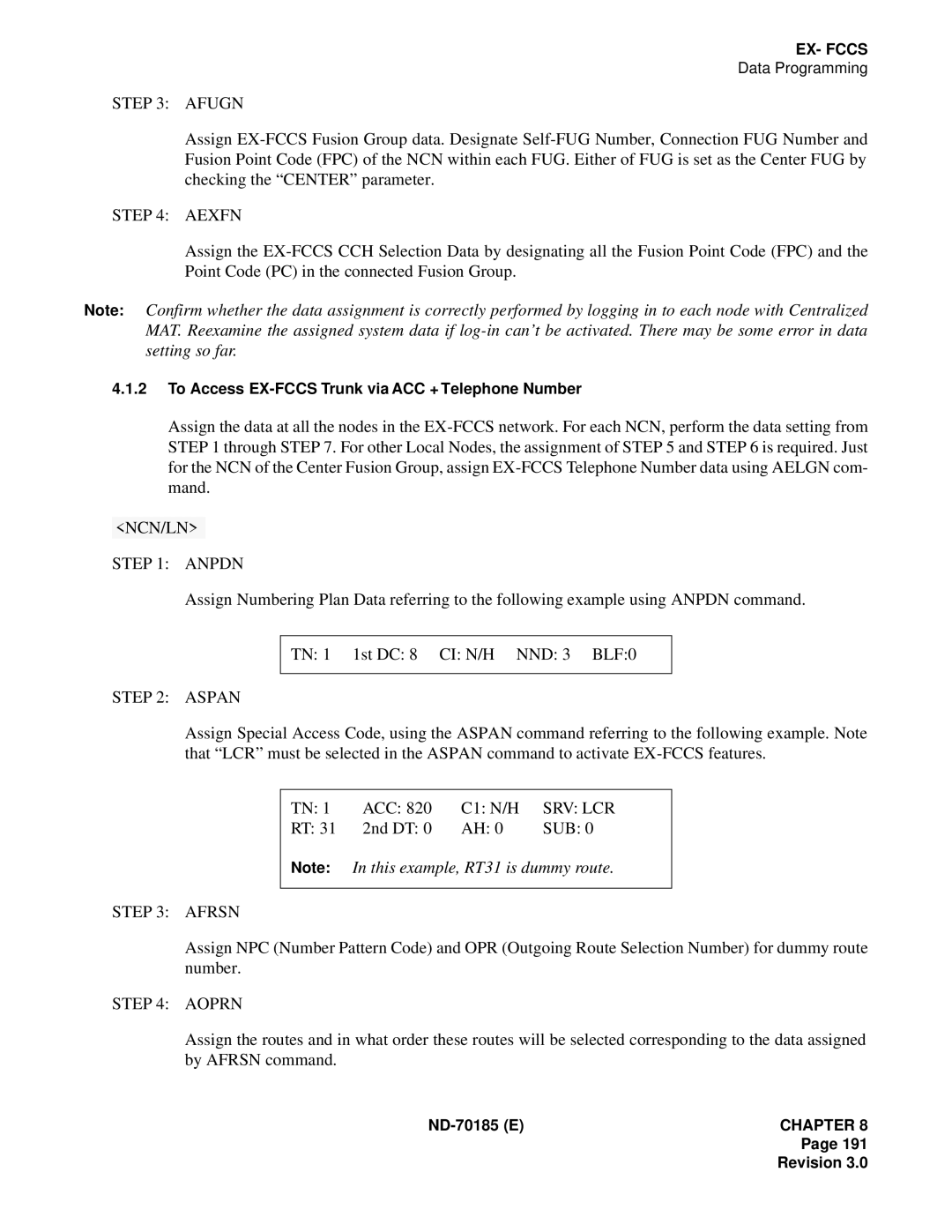 NEC NEAX2400 system manual Afugn, Aexfn, NCN/LN Anpdn, Srv Lcr, Afrsn, Aoprn 