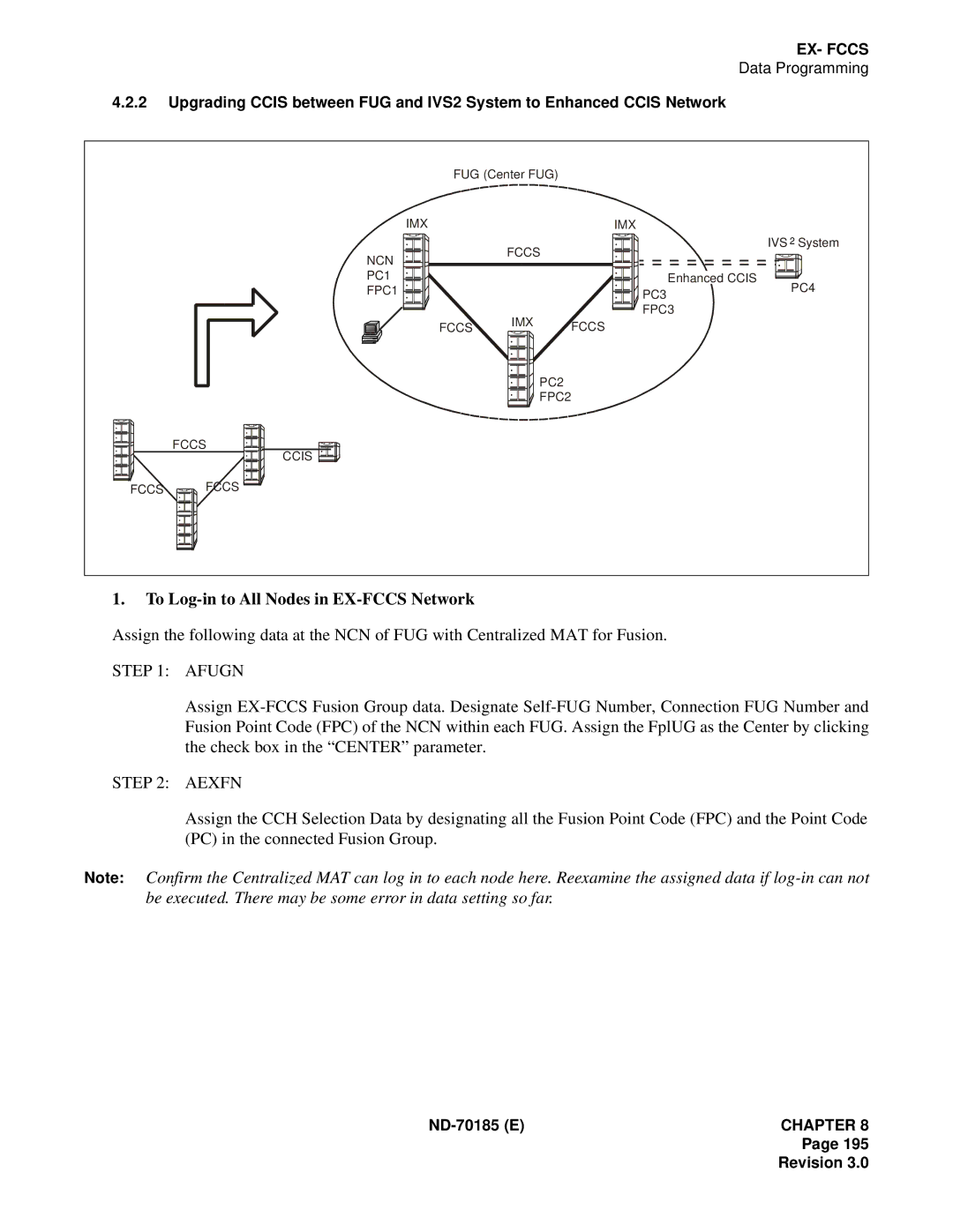 NEC NEAX2400 system manual To Log-in to All Nodes in EX-FCCS Network 