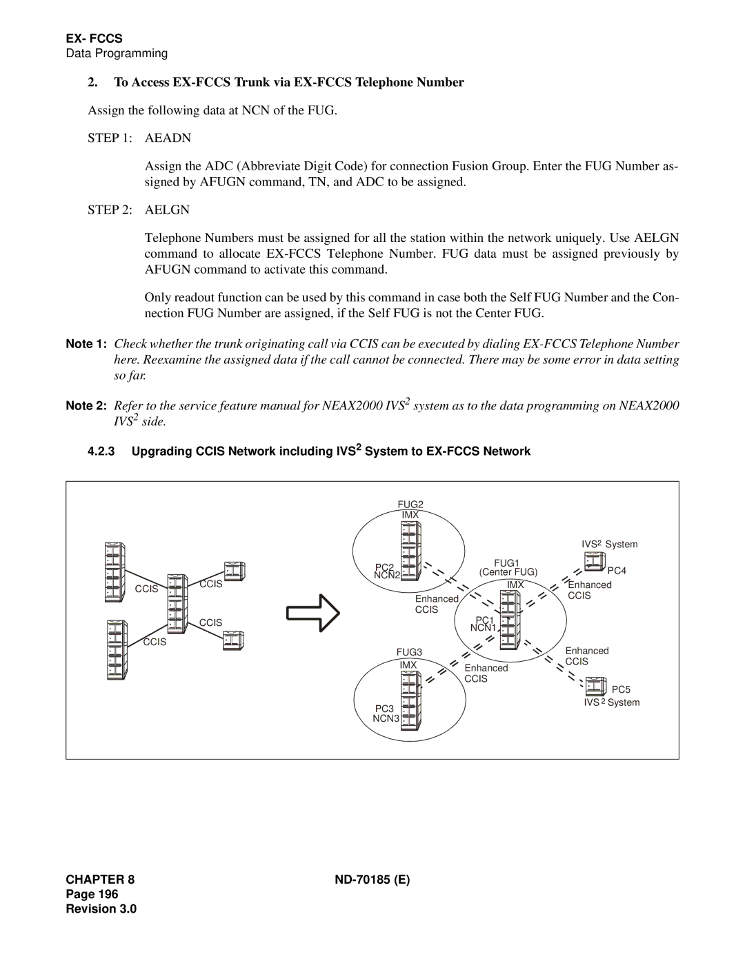 NEC NEAX2400 system manual Assign the following data at NCN of the FUG, Aelgn 