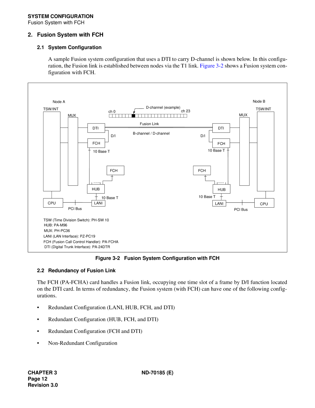 NEC NEAX2400 system manual Fusion System with FCH, System Configuration 