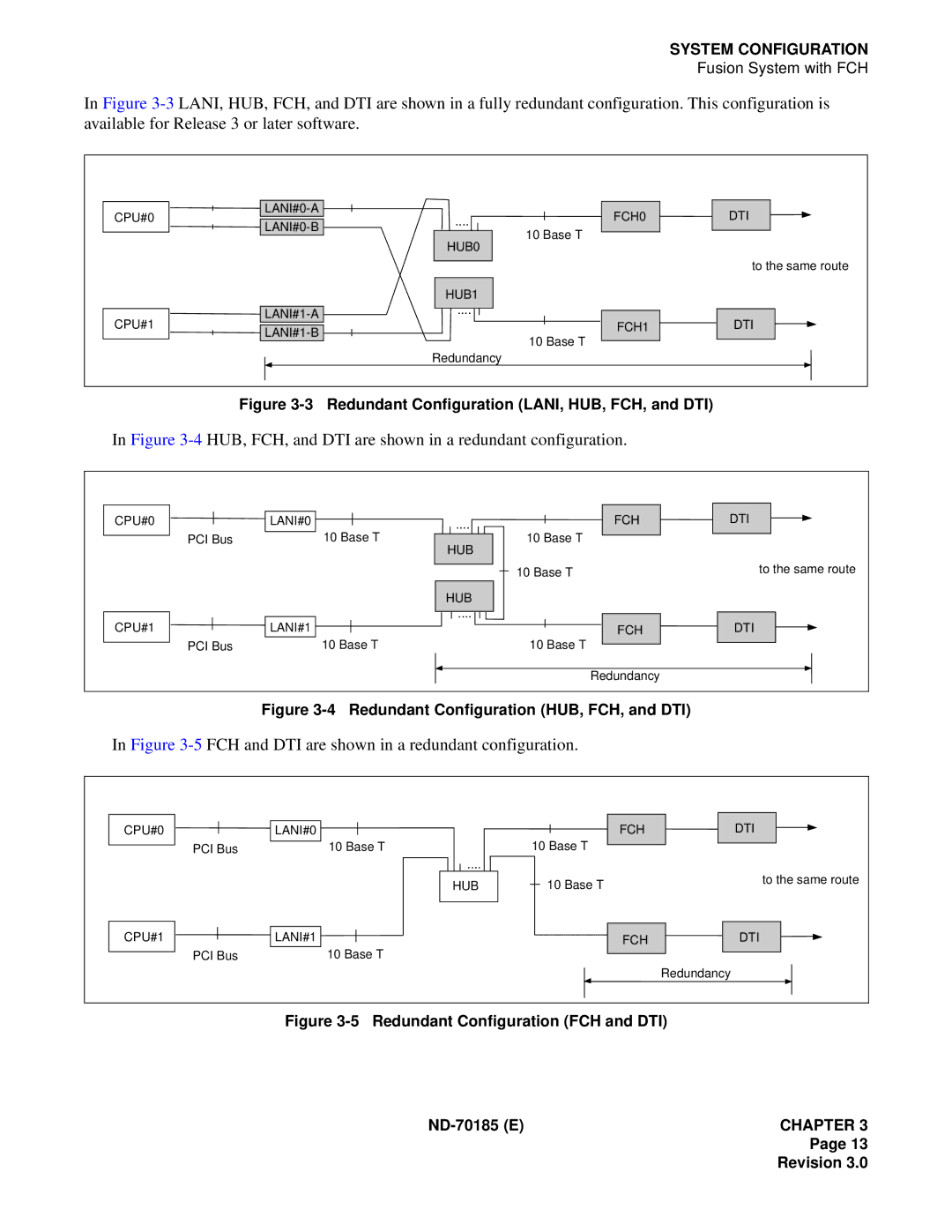 NEC NEAX2400 system manual 4HUB, FCH, and DTI are shown in a redundant configuration 