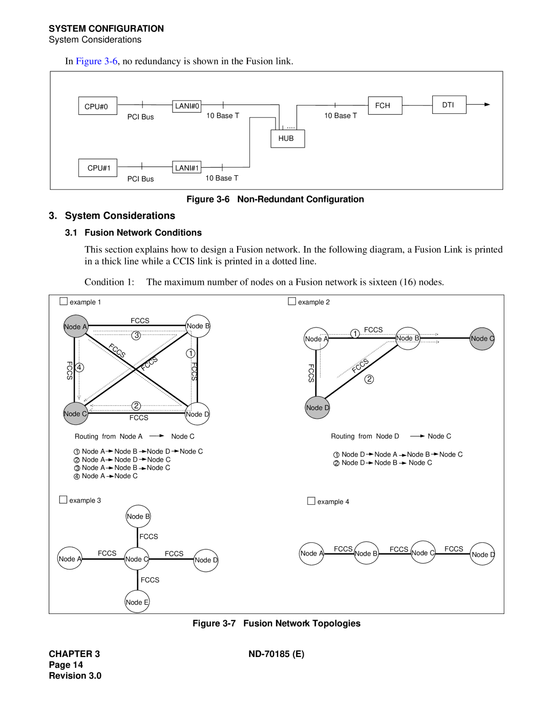 NEC NEAX2400 system manual 6, no redundancy is shown in the Fusion link, System Considerations 