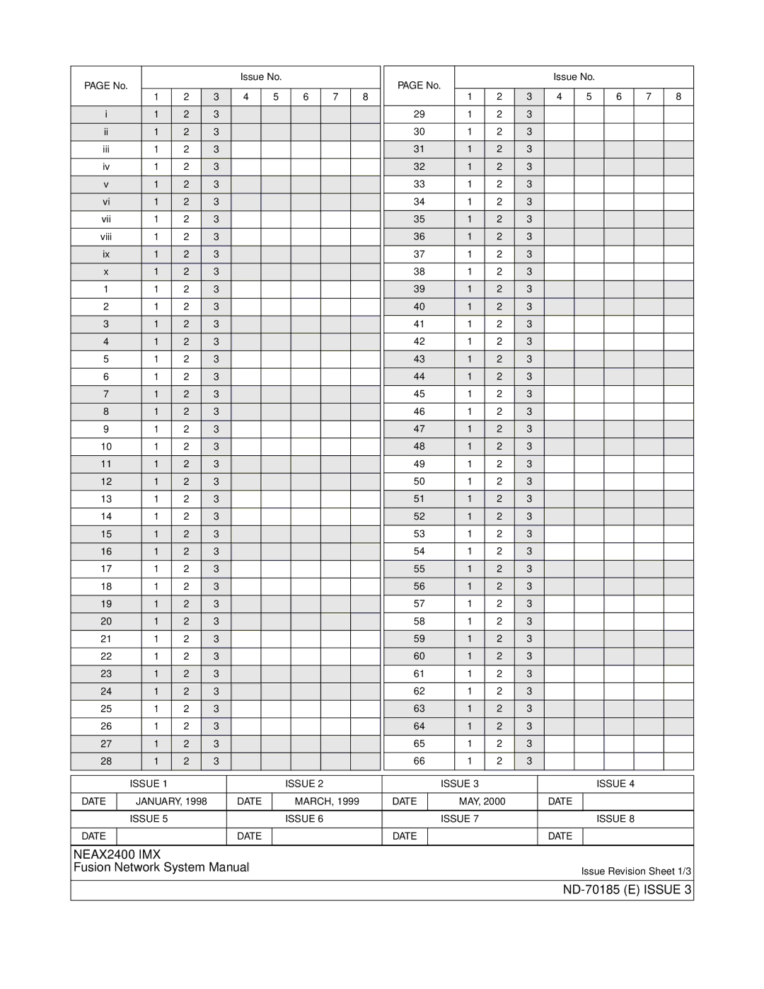 NEC NEAX2400 system manual Fusion Network System Manual, ND-70185 E Issue 