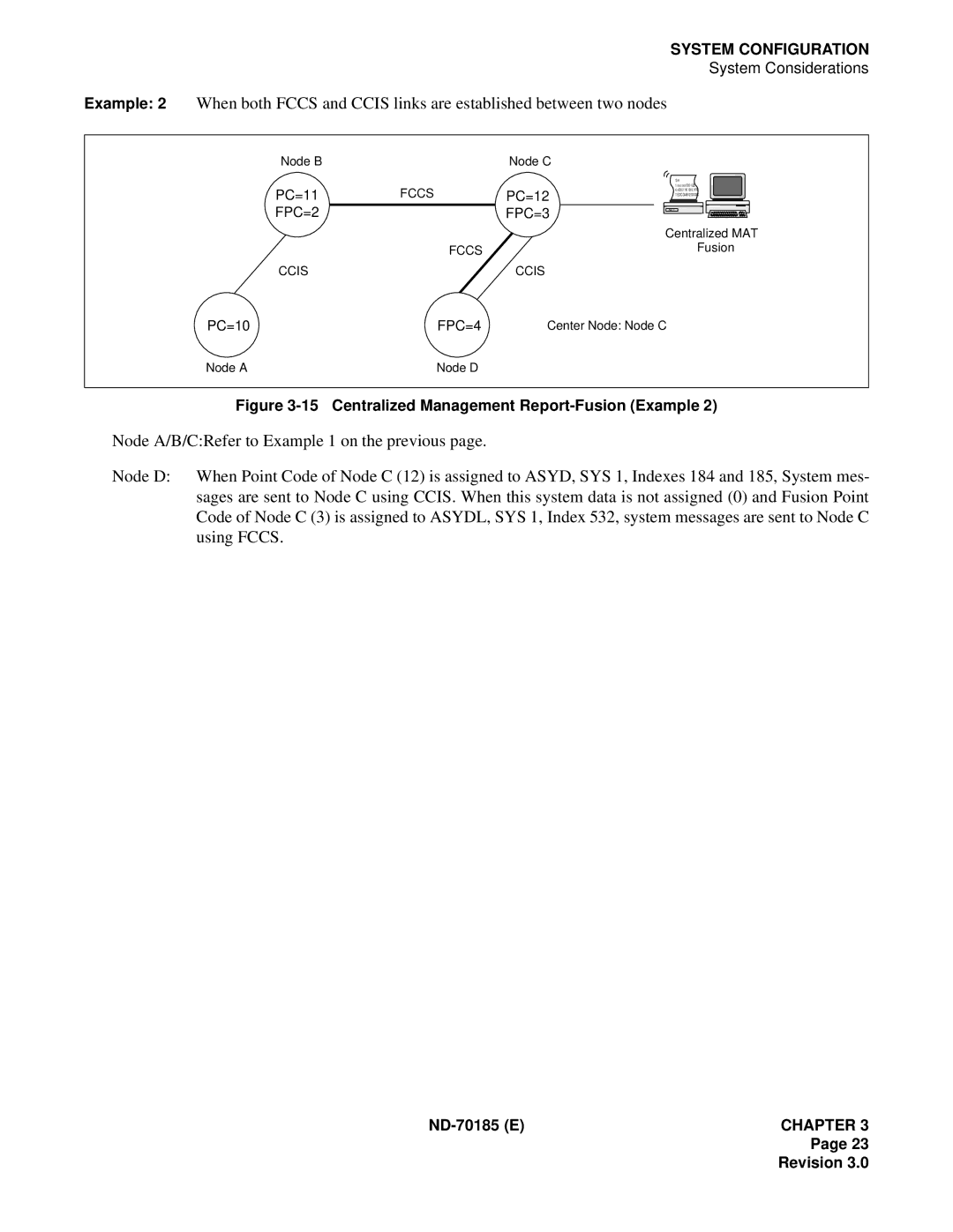 NEC NEAX2400 system manual Centralized Management Report-Fusion Example 