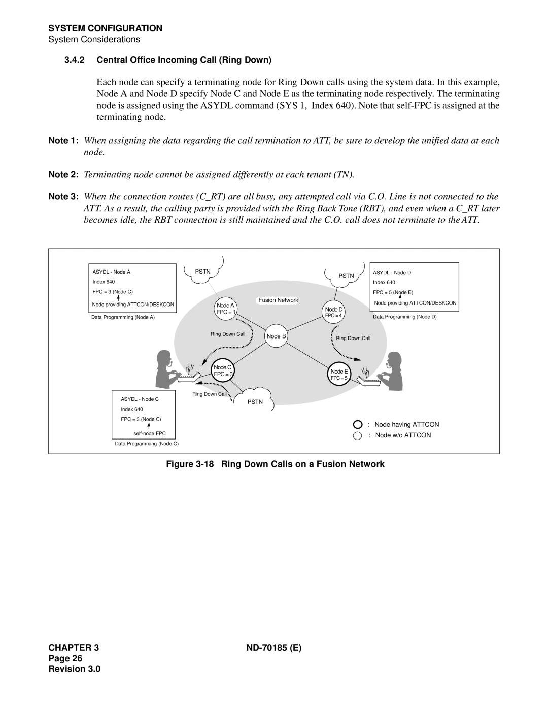 NEC NEAX2400 system manual Ring Down Calls on a Fusion Network 