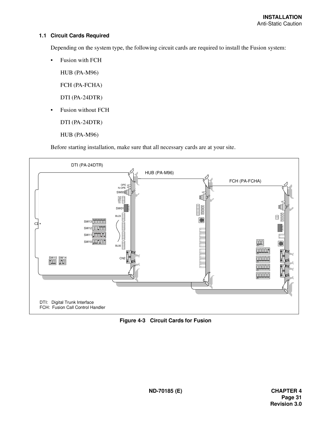 NEC NEAX2400 system manual Circuit Cards for Fusion ND-70185 Echapter Revision 