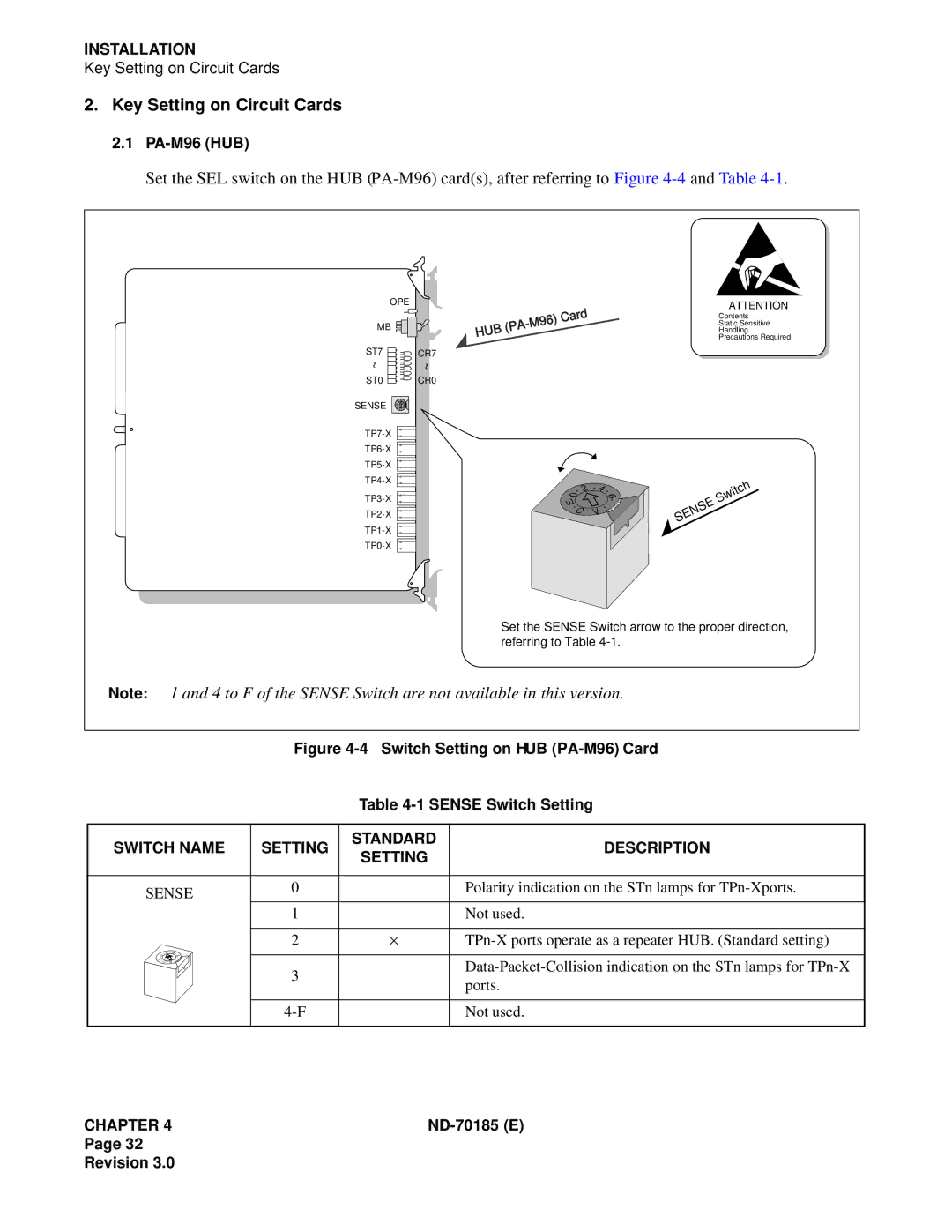 NEC NEAX2400 system manual Key Setting on Circuit Cards, Switch Name Setting Standard Description 