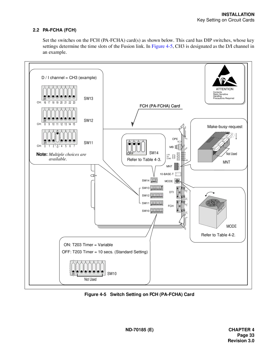 NEC NEAX2400 system manual Pa-Fcha Fch, Available 