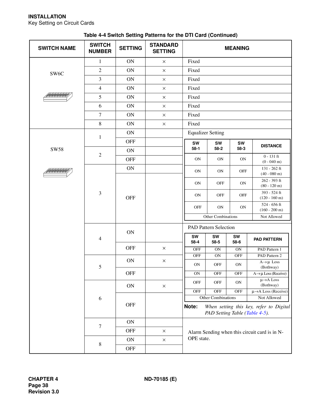 NEC NEAX2400 system manual Key Refer To Digital 