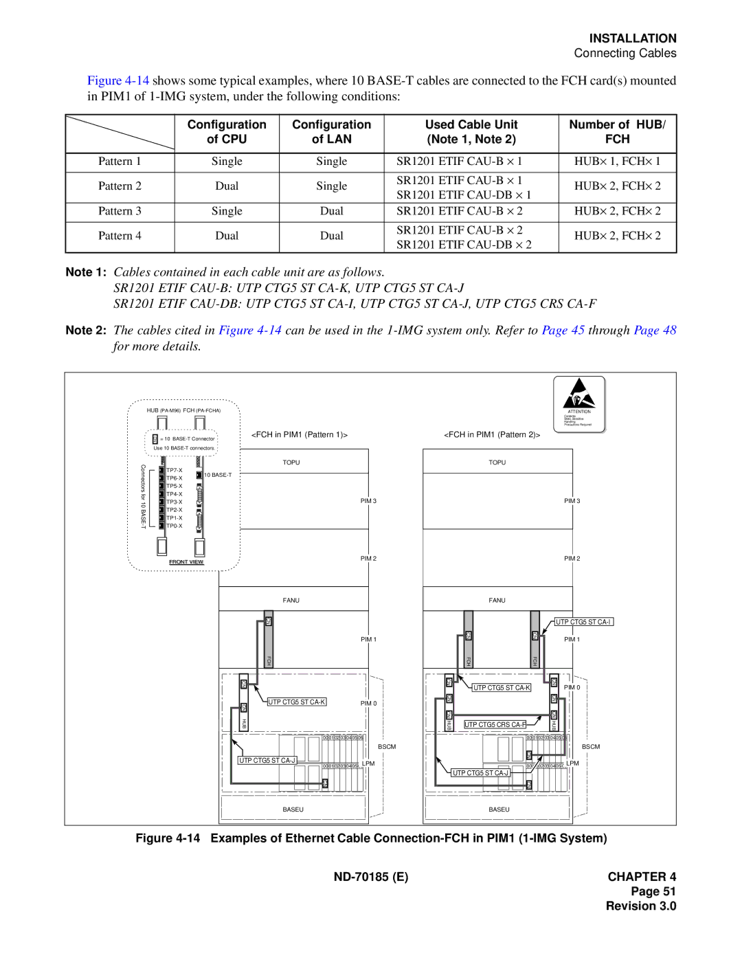 NEC NEAX2400 system manual SR1201 Etif CAU-DB 