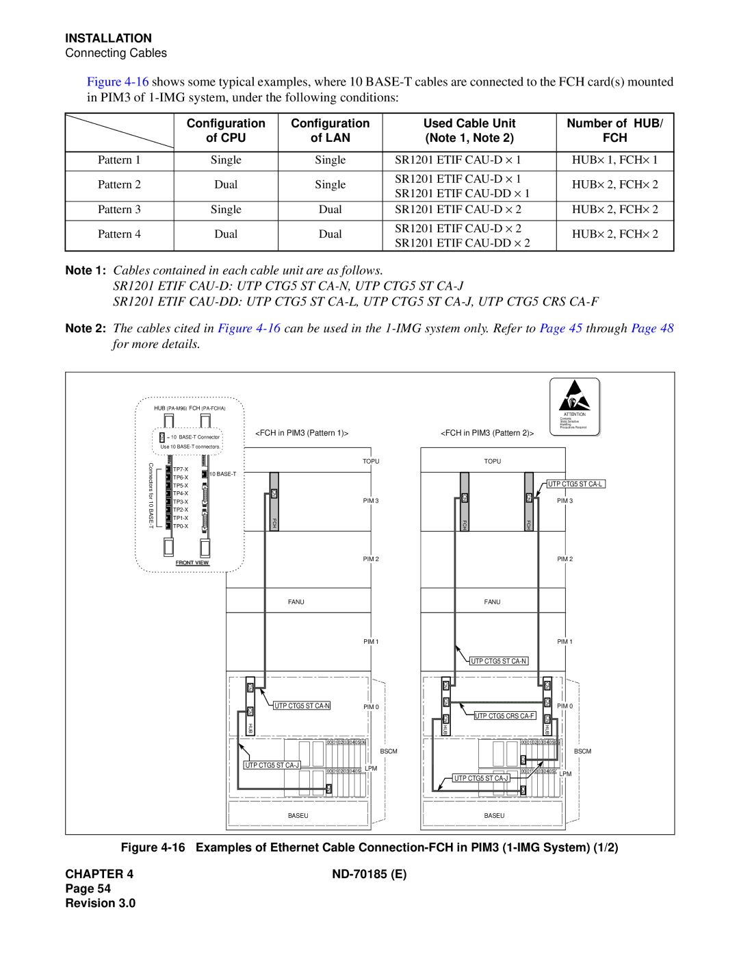 NEC NEAX2400 system manual SR1201 Etif CAU-D ⋅ 