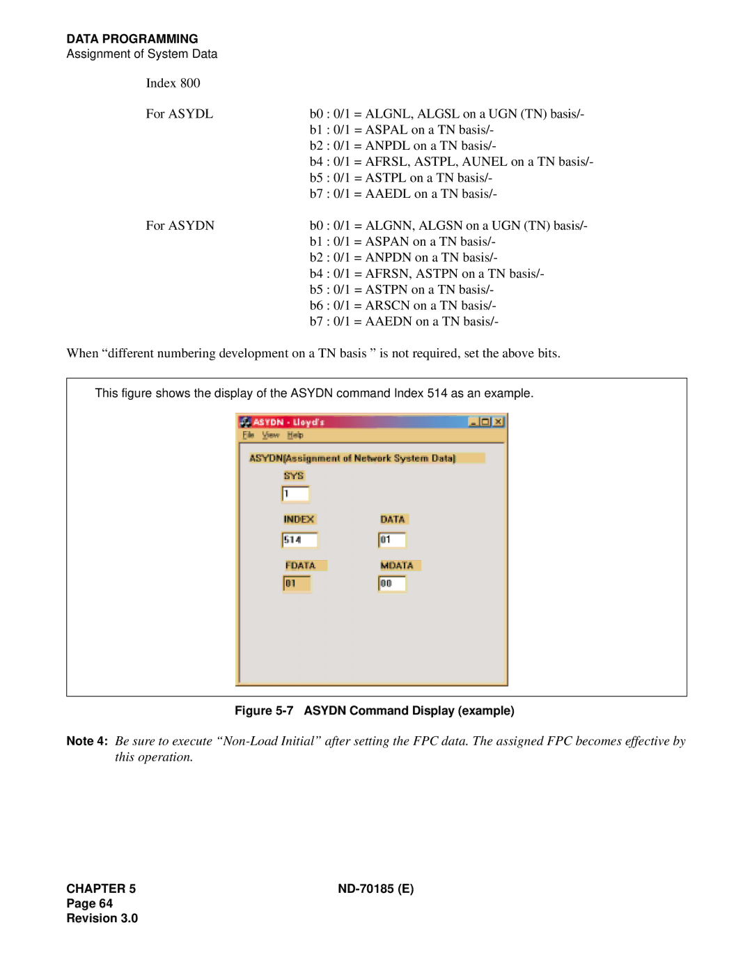 NEC NEAX2400 system manual = Astpl on a TN basis, = Aaedl on a TN basis 